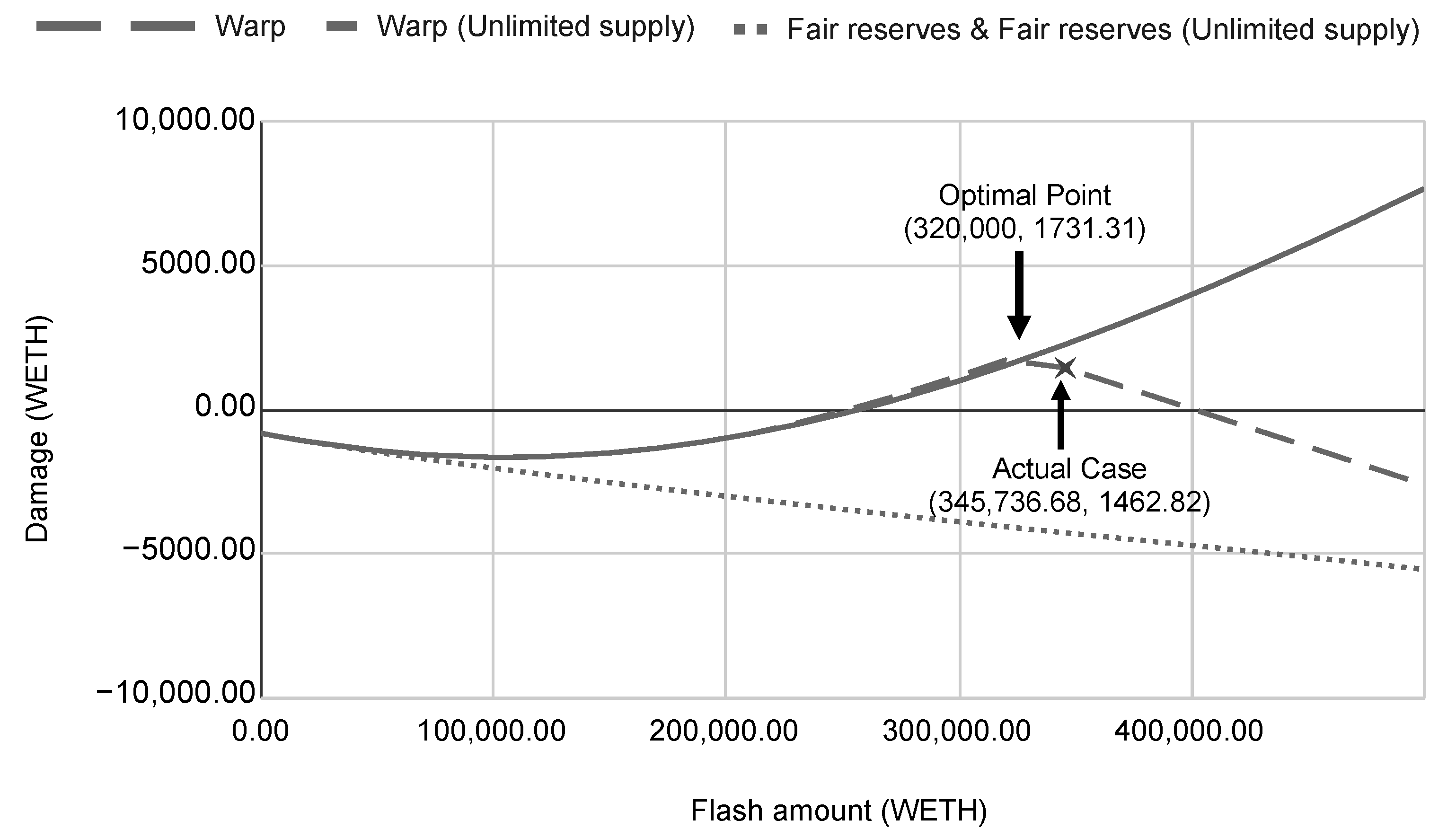 Informatics 10 00003 g003
