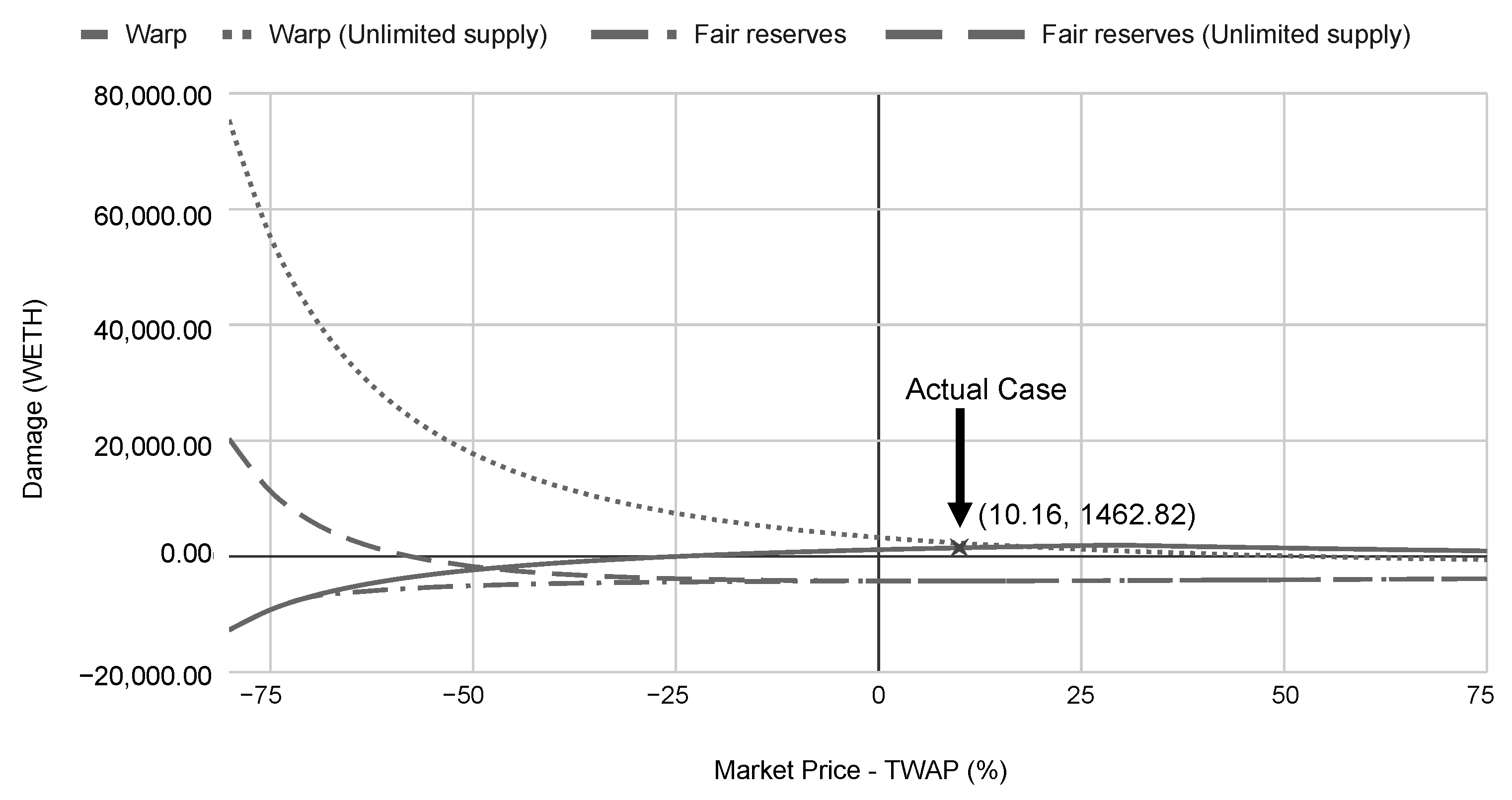 Informatics 10 00003 g005