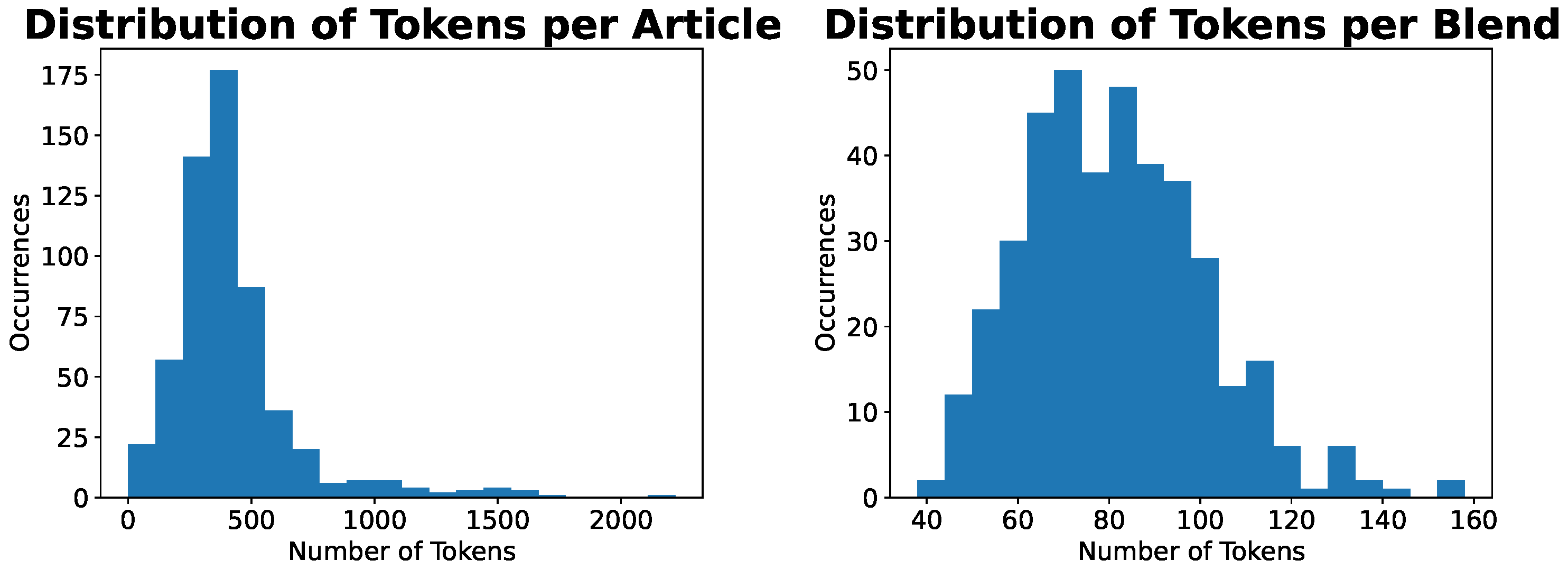 Informatics 10 00005 g005 Informatics 10 00005 g005