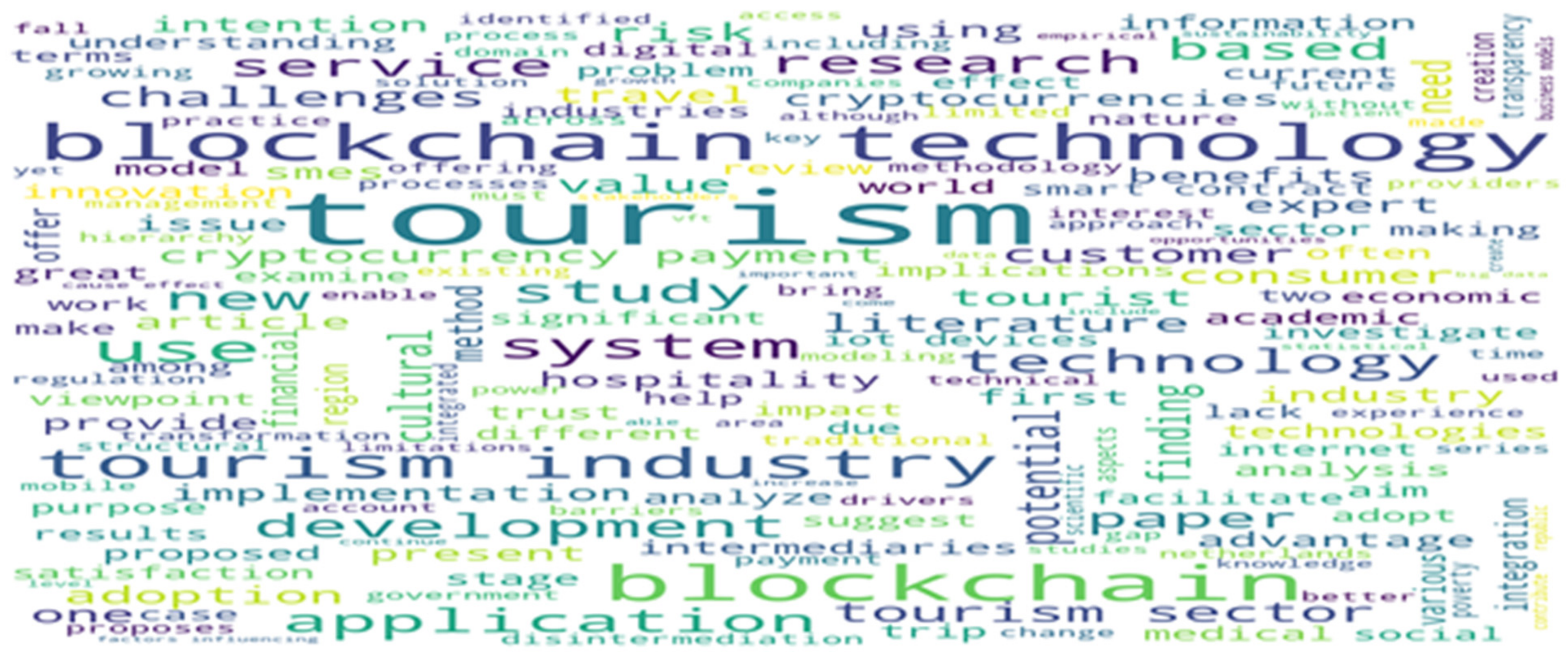 Informatics 10 00009 g004 Informatics 10 00009 g004