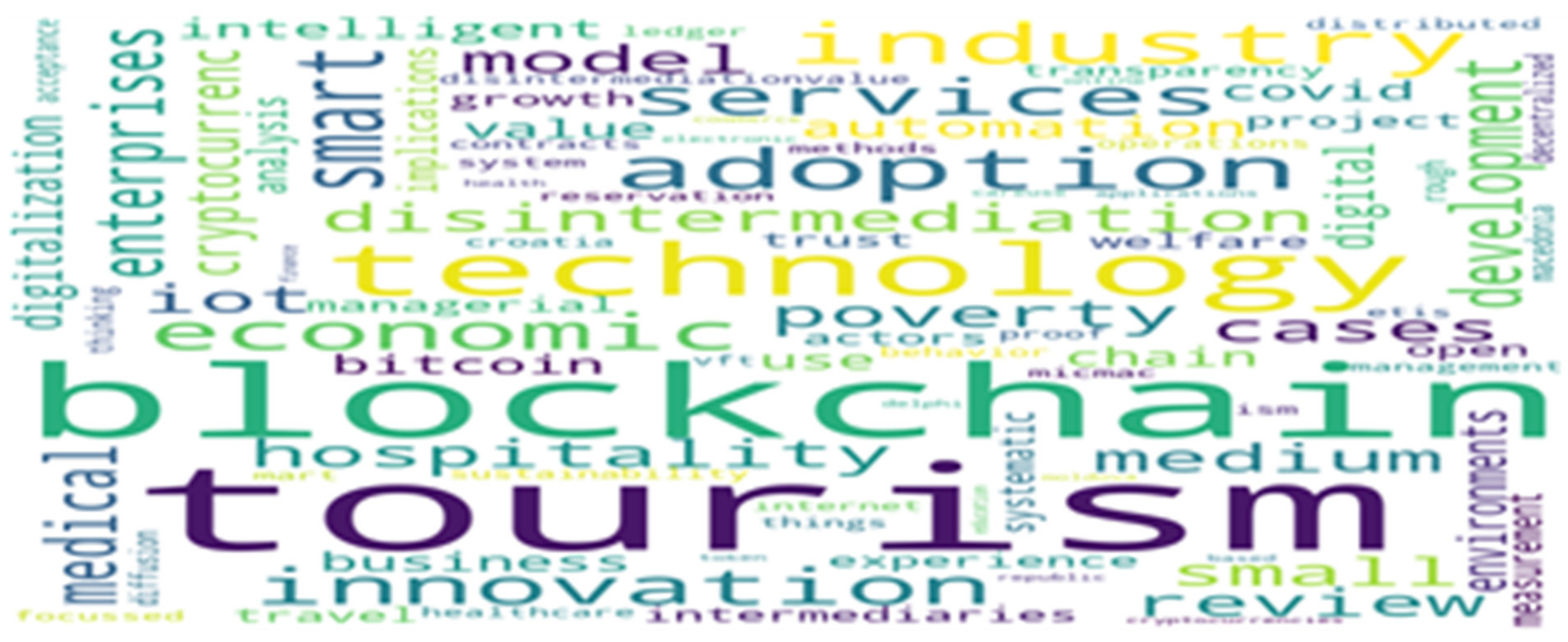 Informatics 10 00009 g005 Informatics 10 00009 g005