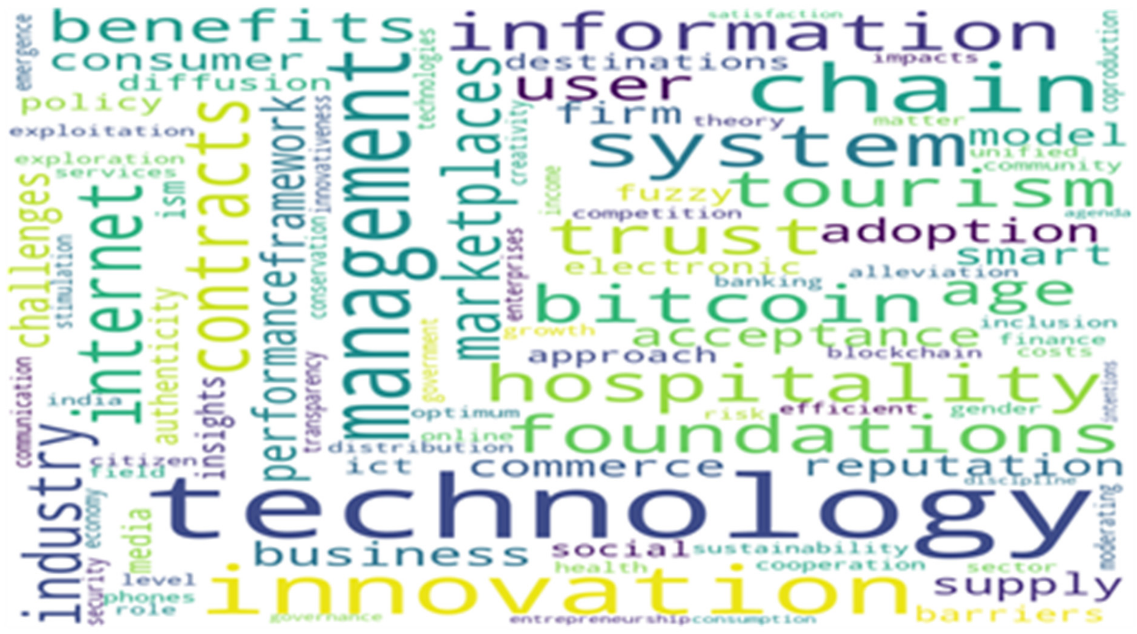 Informatics 10 00009 g006 Informatics 10 00009 g006