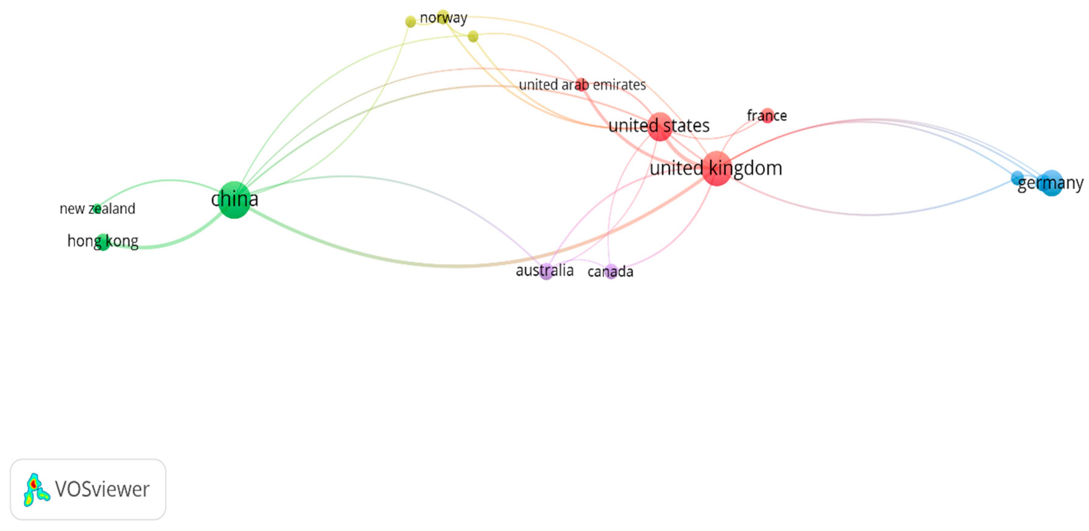 Informatics 10 00014 g004