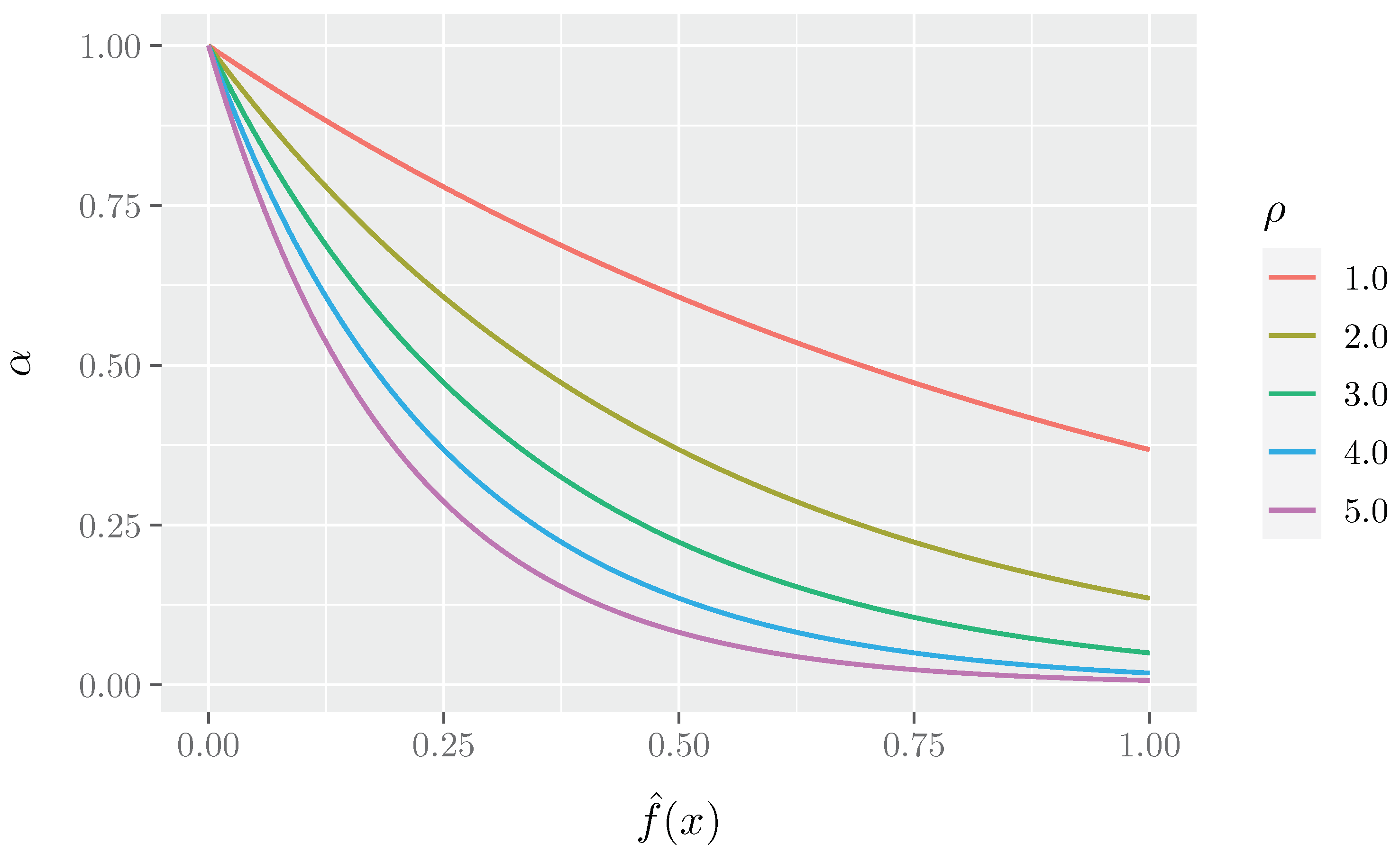 Informatics 10 00018 g001