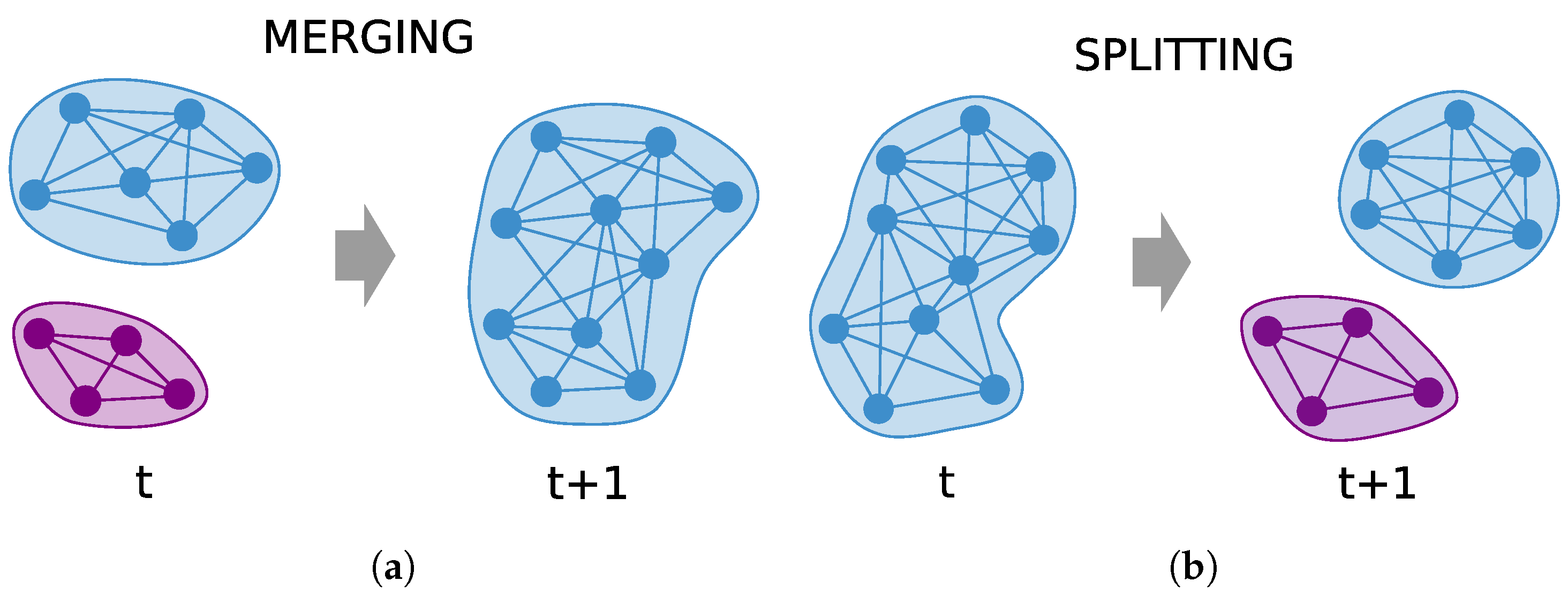 Informatics 10 00018 g002
