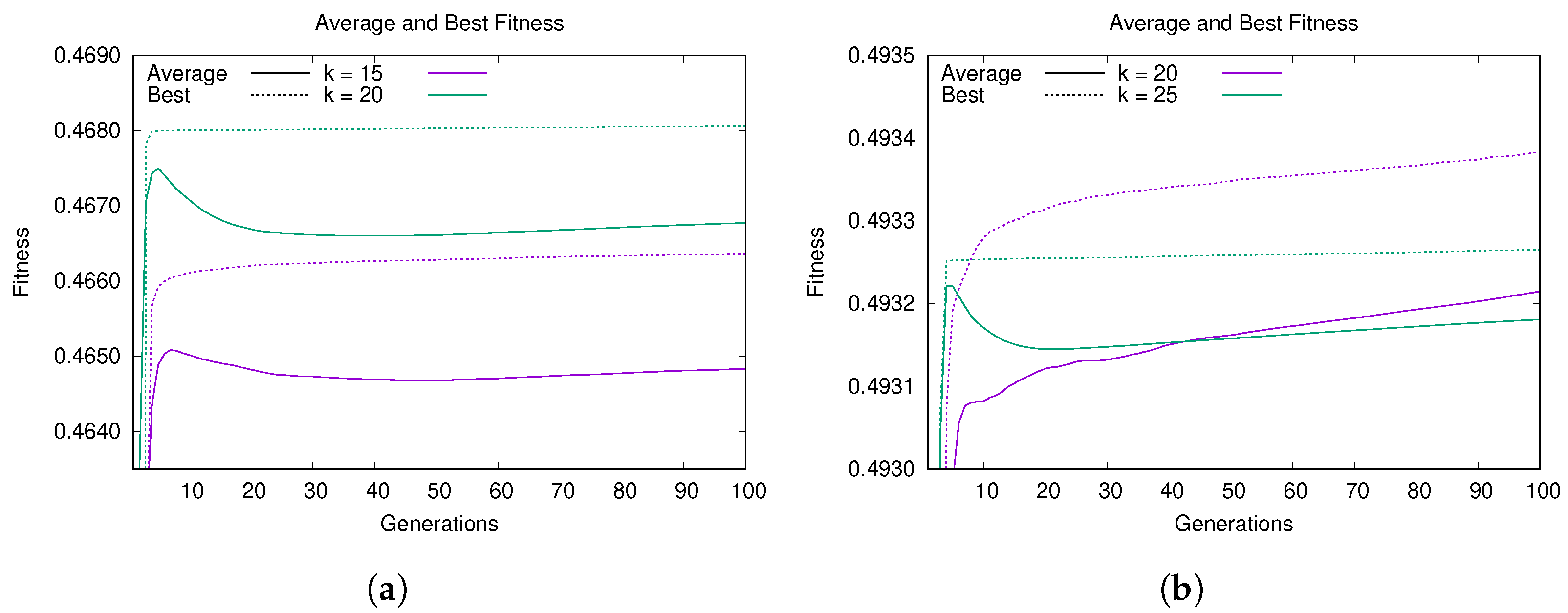 Informatics 10 00018 g003