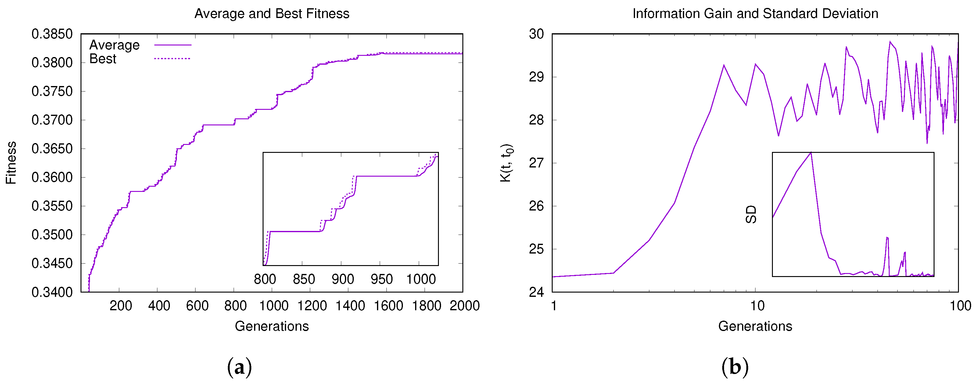 Informatics 10 00018 g005