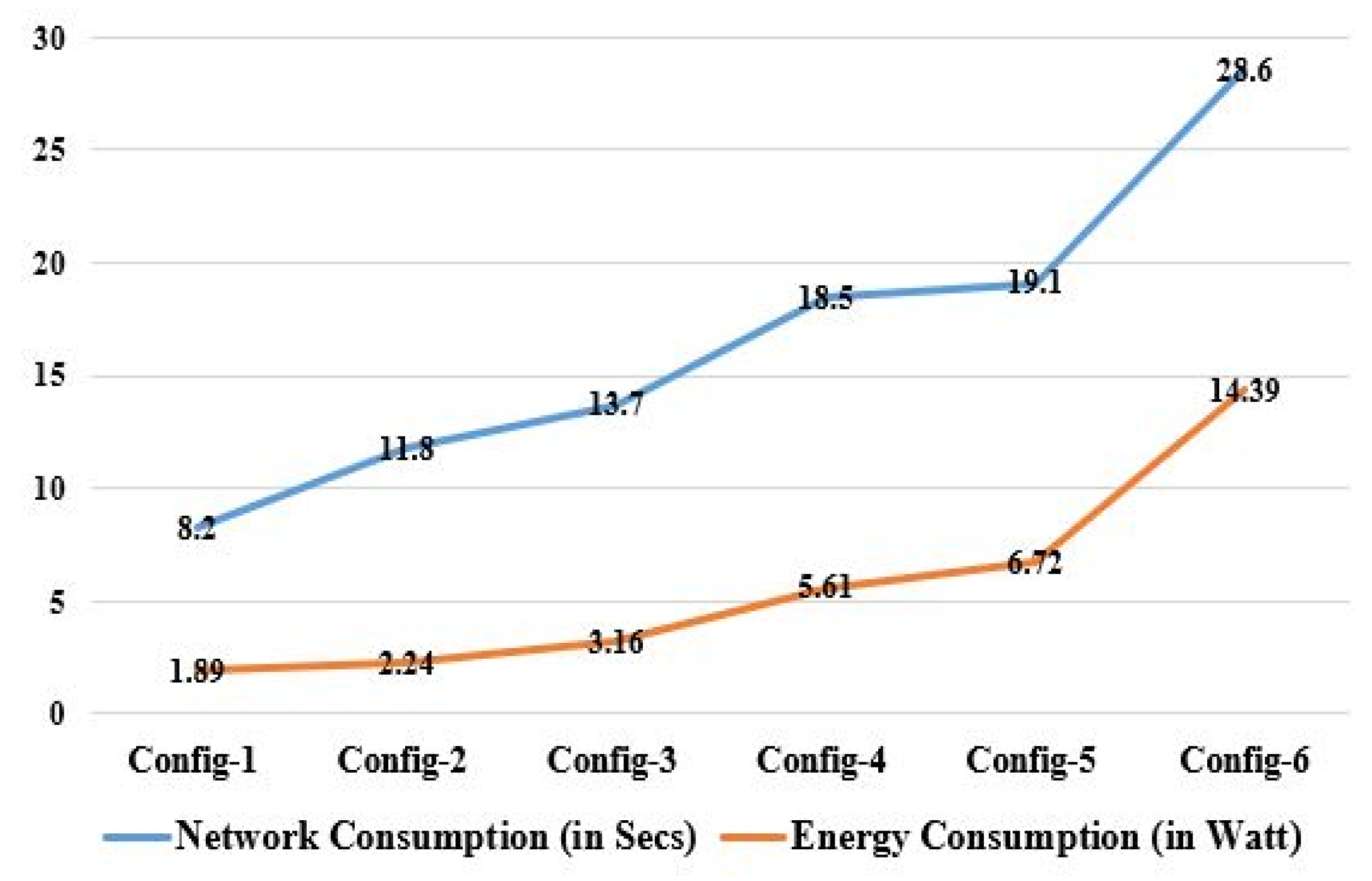 Informatics 10 00021 g011