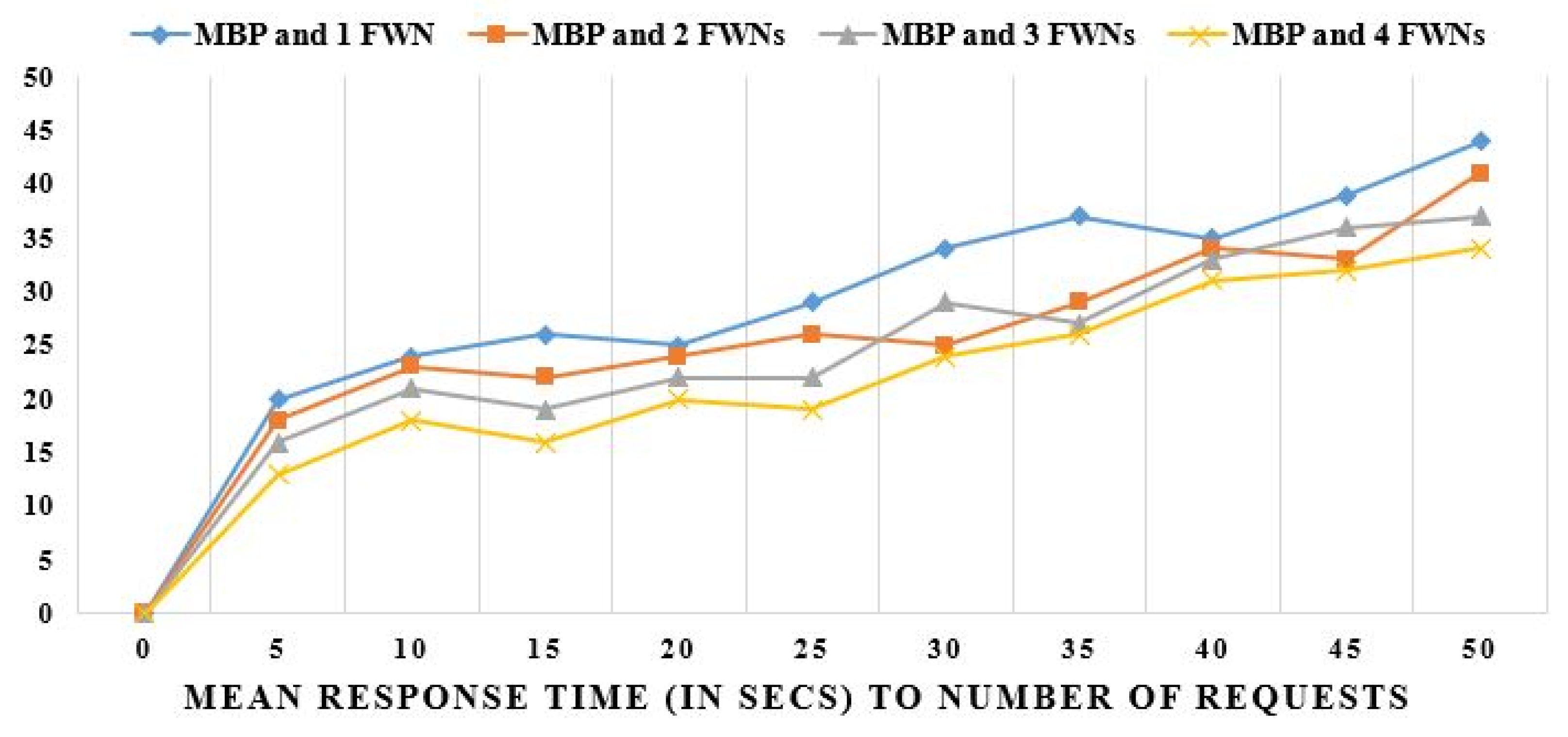 Informatics 10 00021 g012