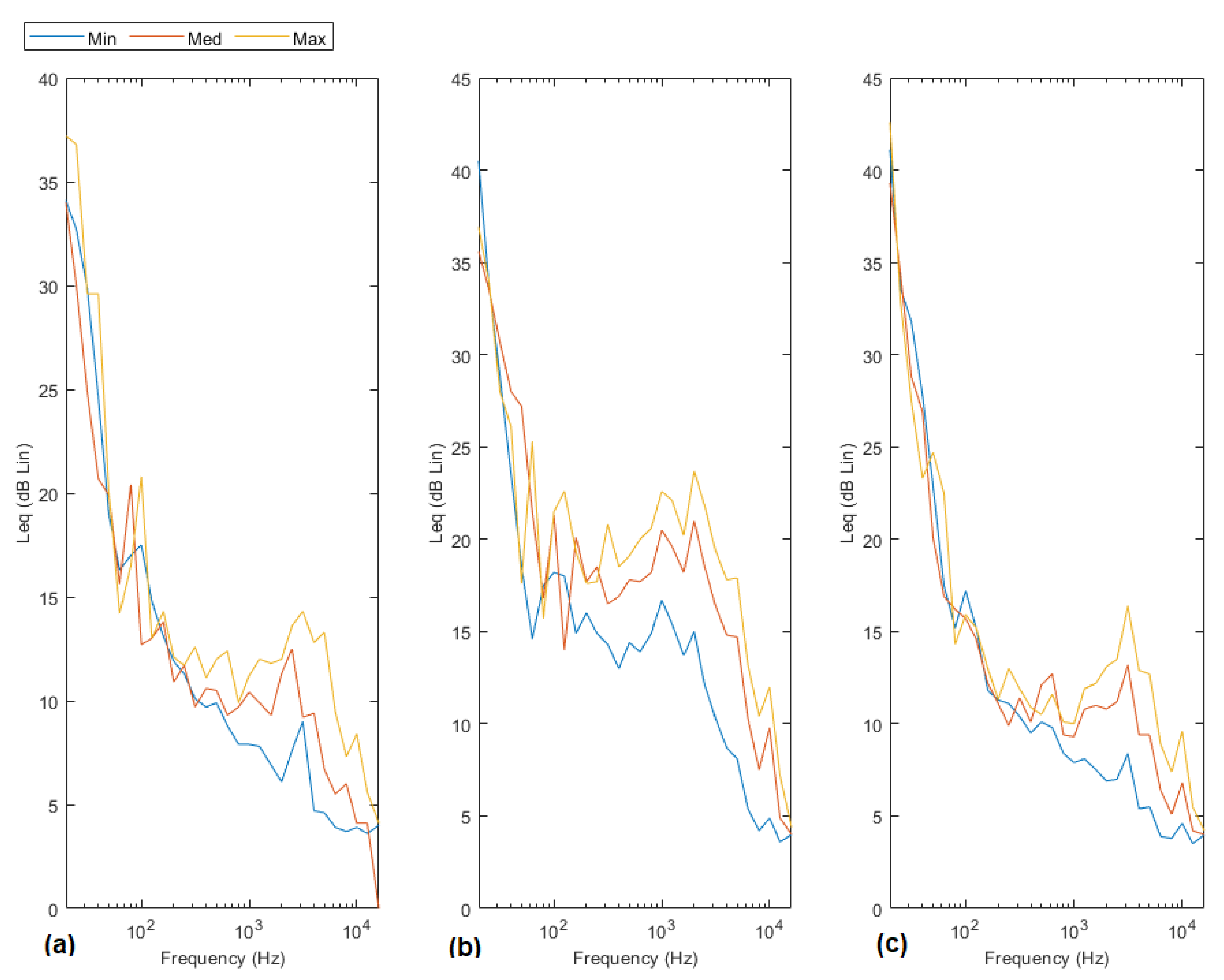 Informatics 10 00024 g006