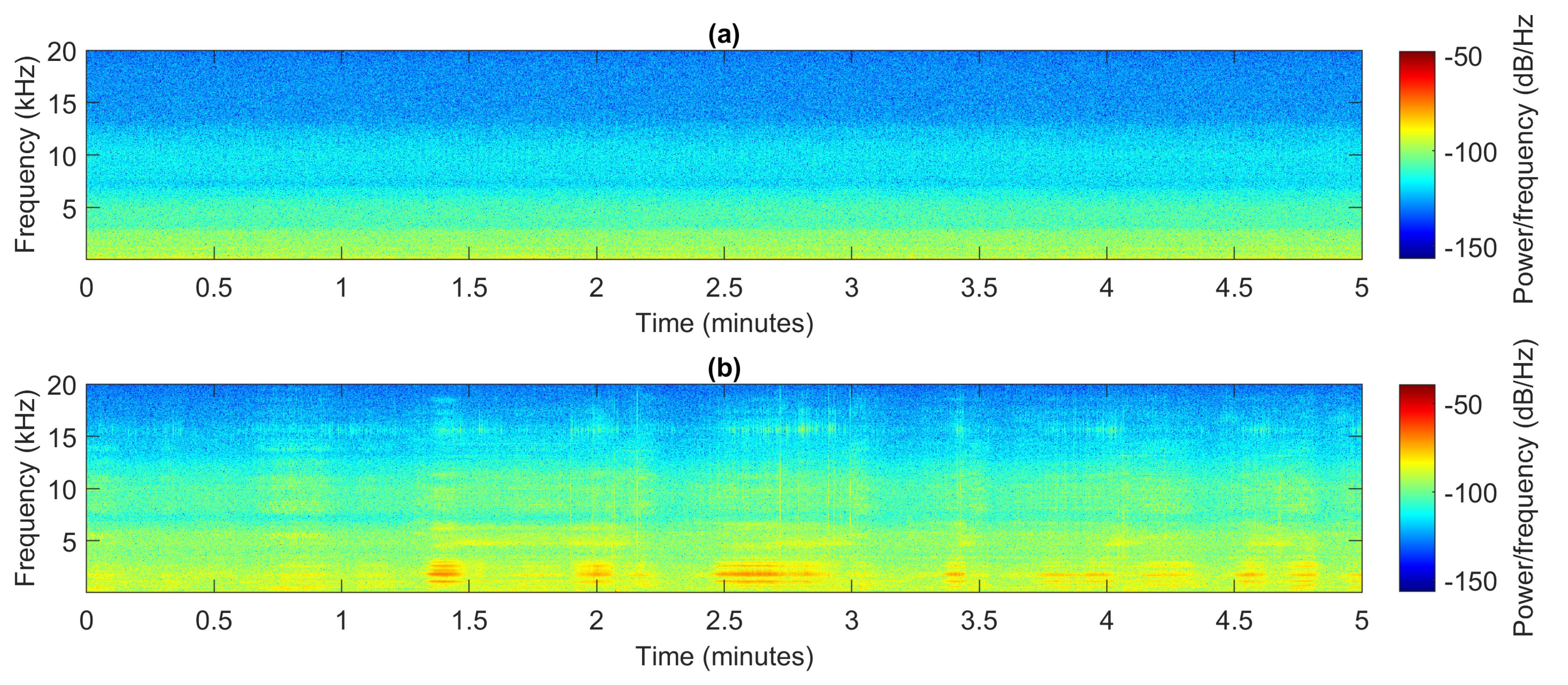 Informatics 10 00024 g008