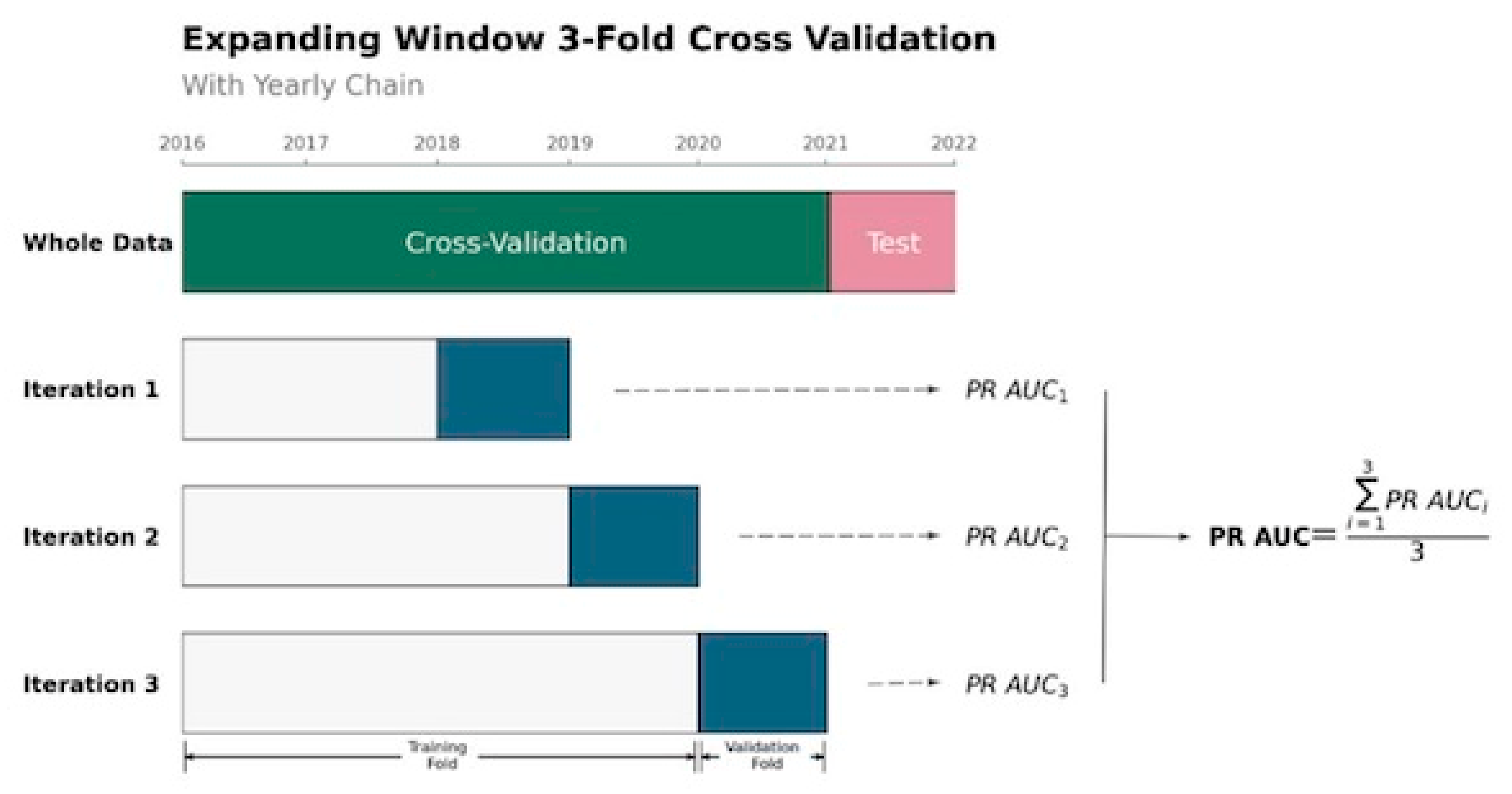 Informatics 10 00033 g001