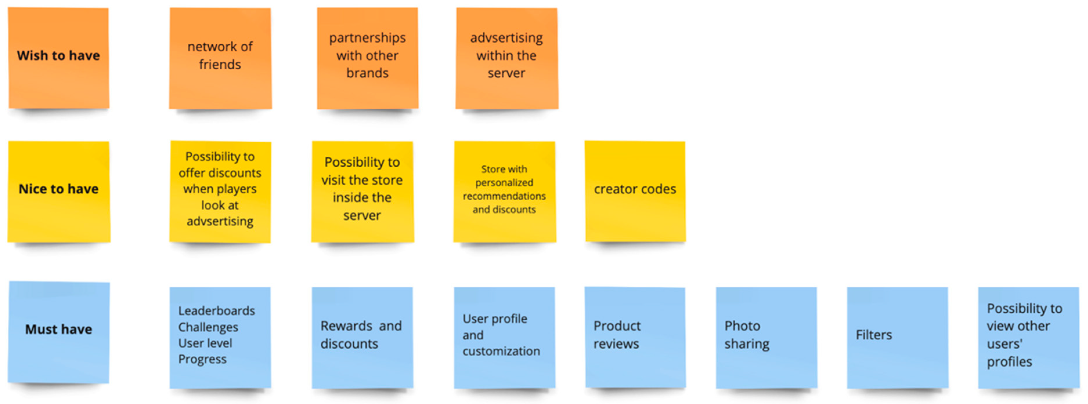 Informatics 10 00036 g005 Informatics 10 00036 g005