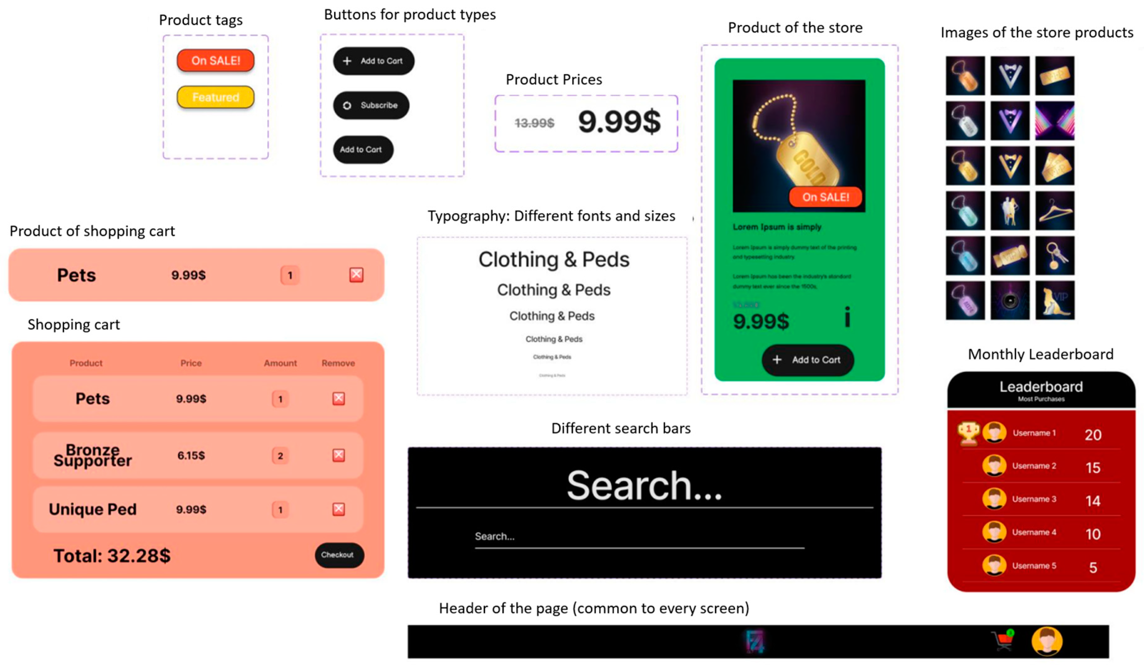 Informatics 10 00036 g007 Informatics 10 00036 g007
