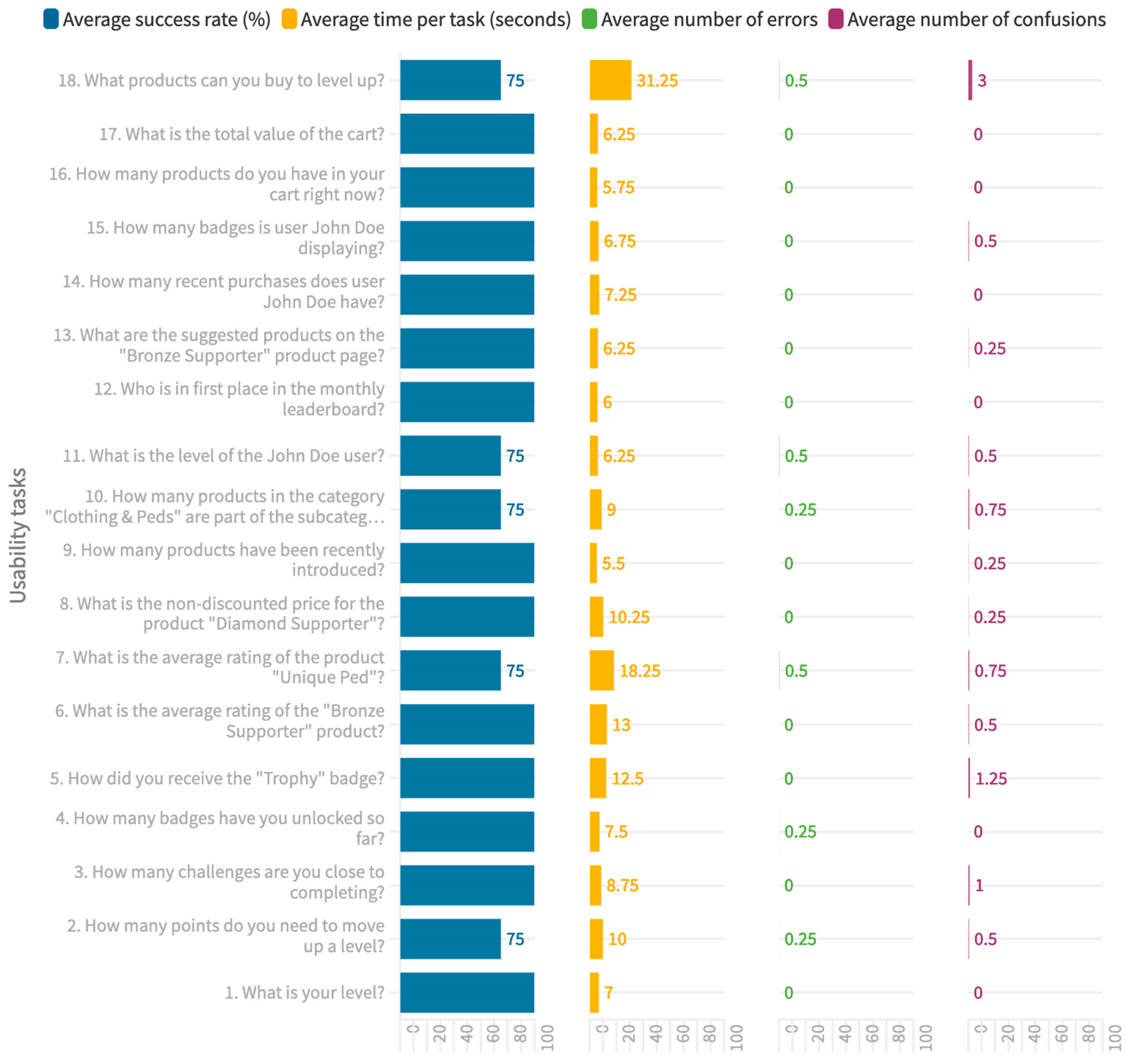 Informatics 10 00036 g010 Informatics 10 00036 g010