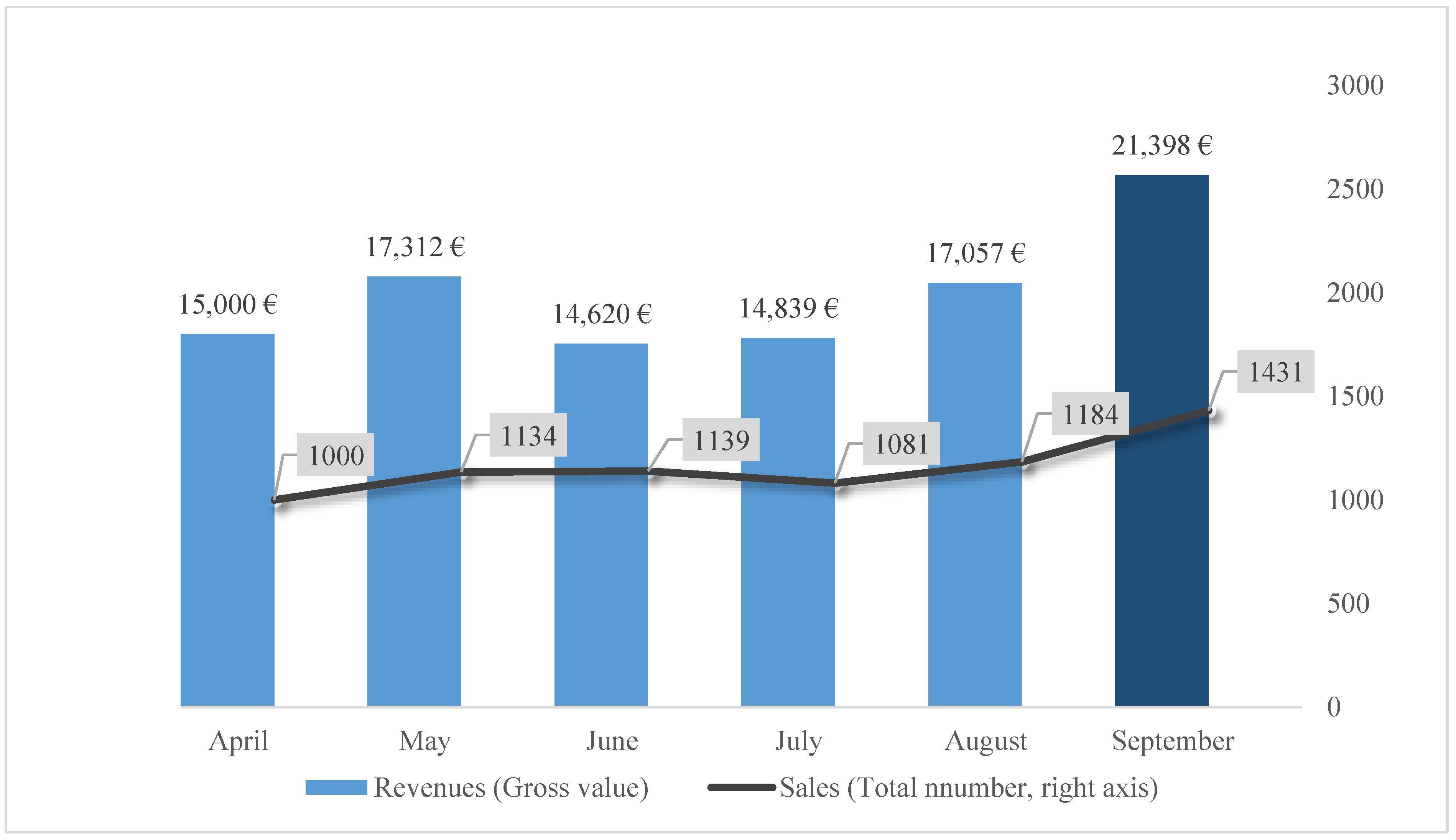 Informatics 10 00036 g024 Informatics 10 00036 g024