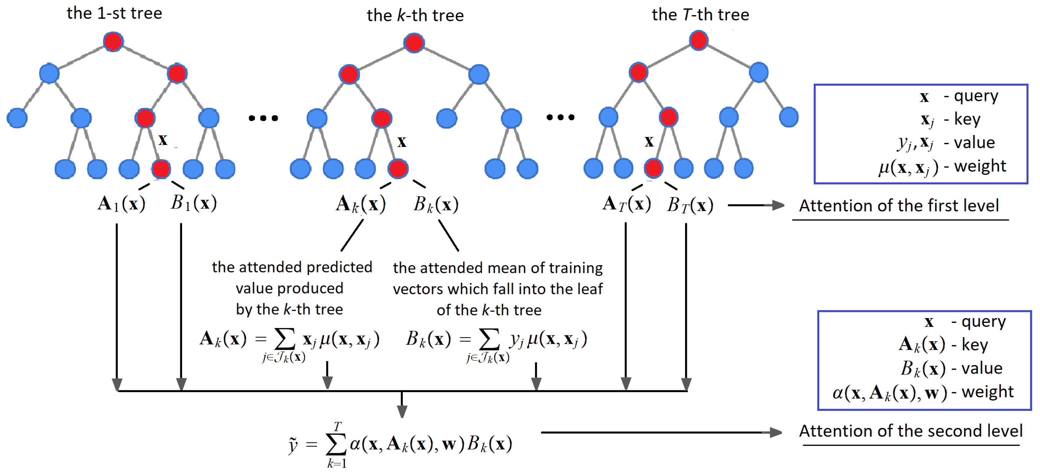 Informatics 10 00040 g001