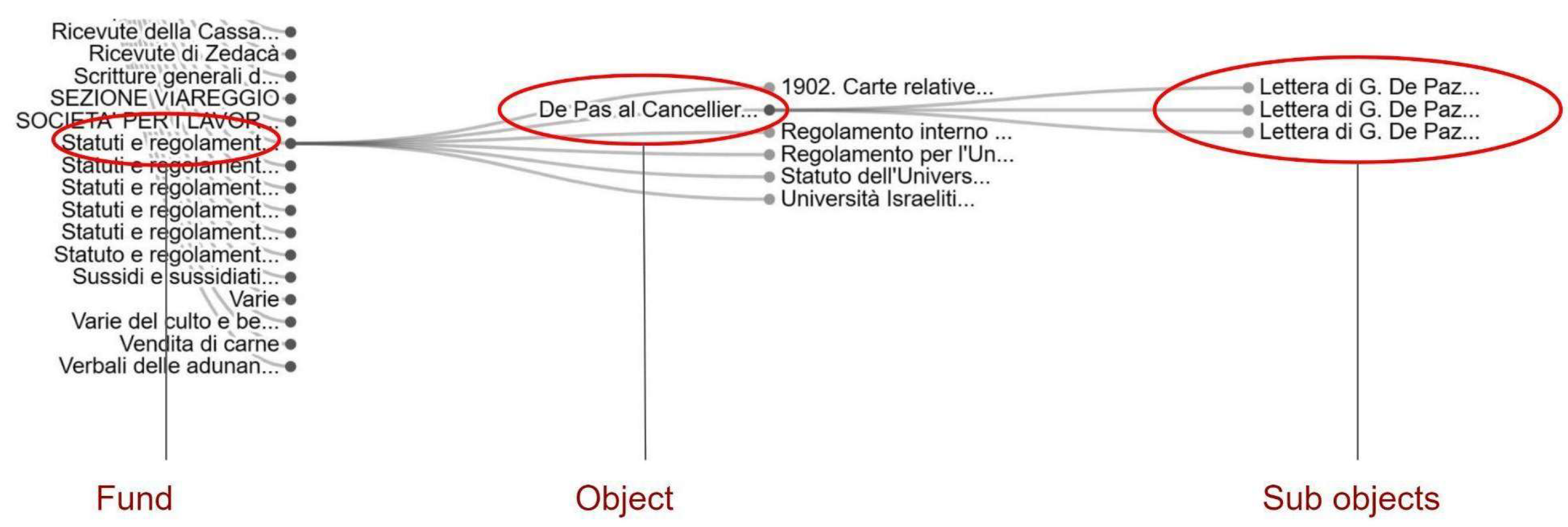 Informatics 10 00042 g002