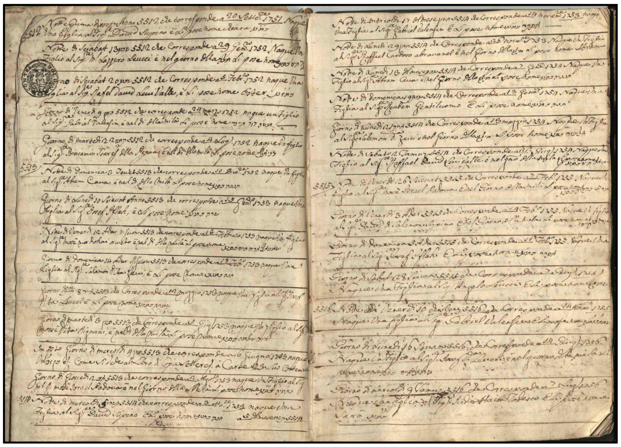 Informatics 10 00042 g005