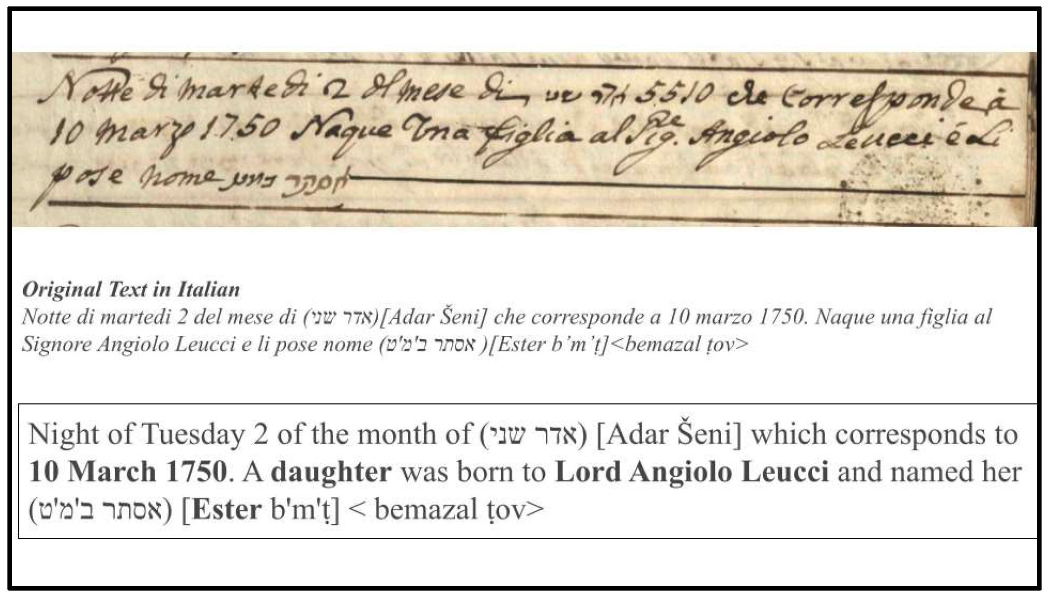 Informatics 10 00042 g006