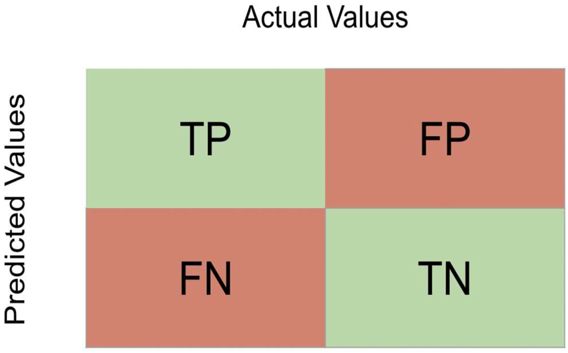 Informatics 10 00042 g010
