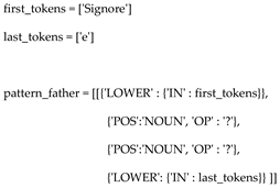 Informatics 10 00042 i001 Informatics 10 00042 i001