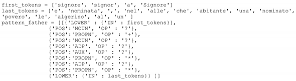 Informatics 10 00042 i002 Informatics 10 00042 i002