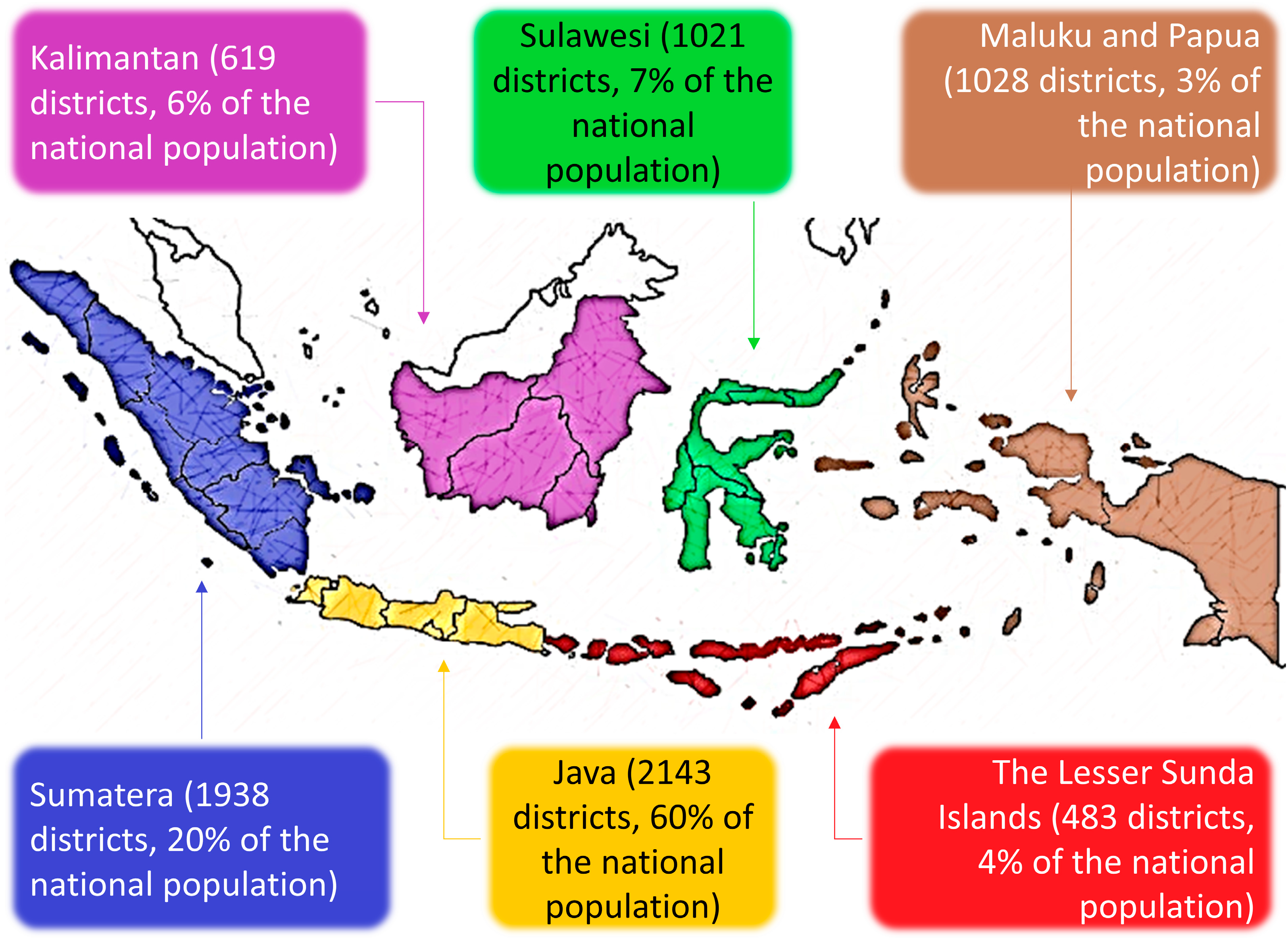 Informatics 10 00044 g001 Informatics 10 00044 g001