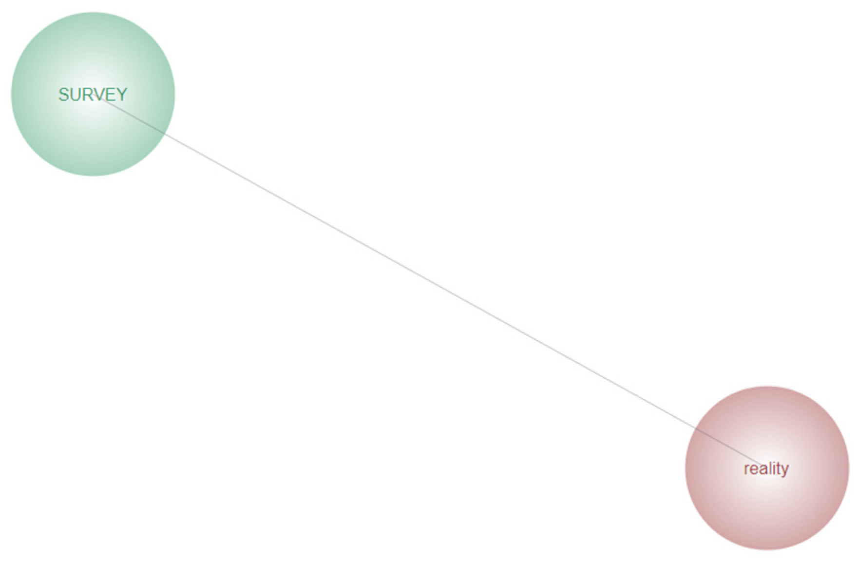 Informatics 10 00047 g001