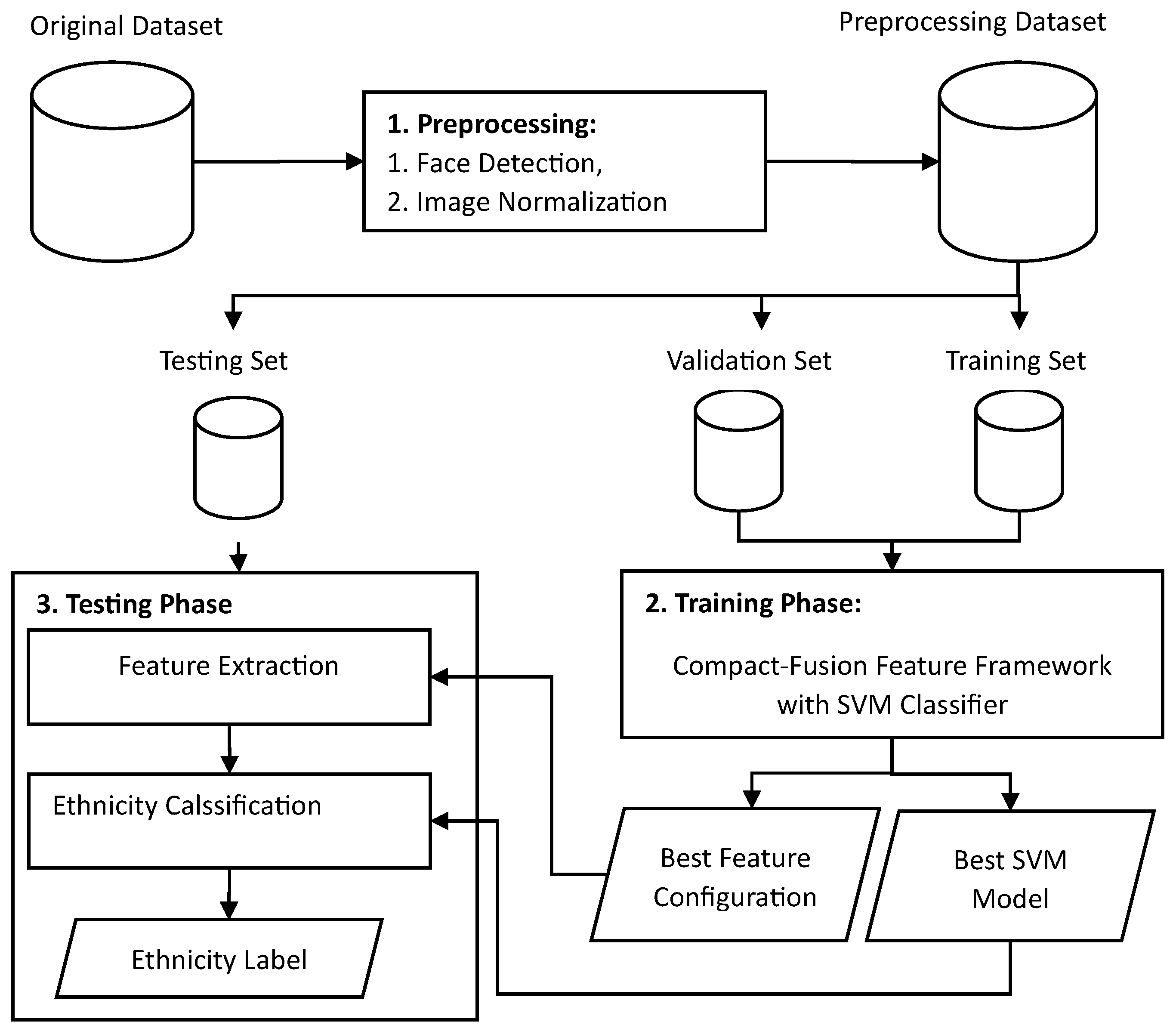 Informatics 10 00051 g001