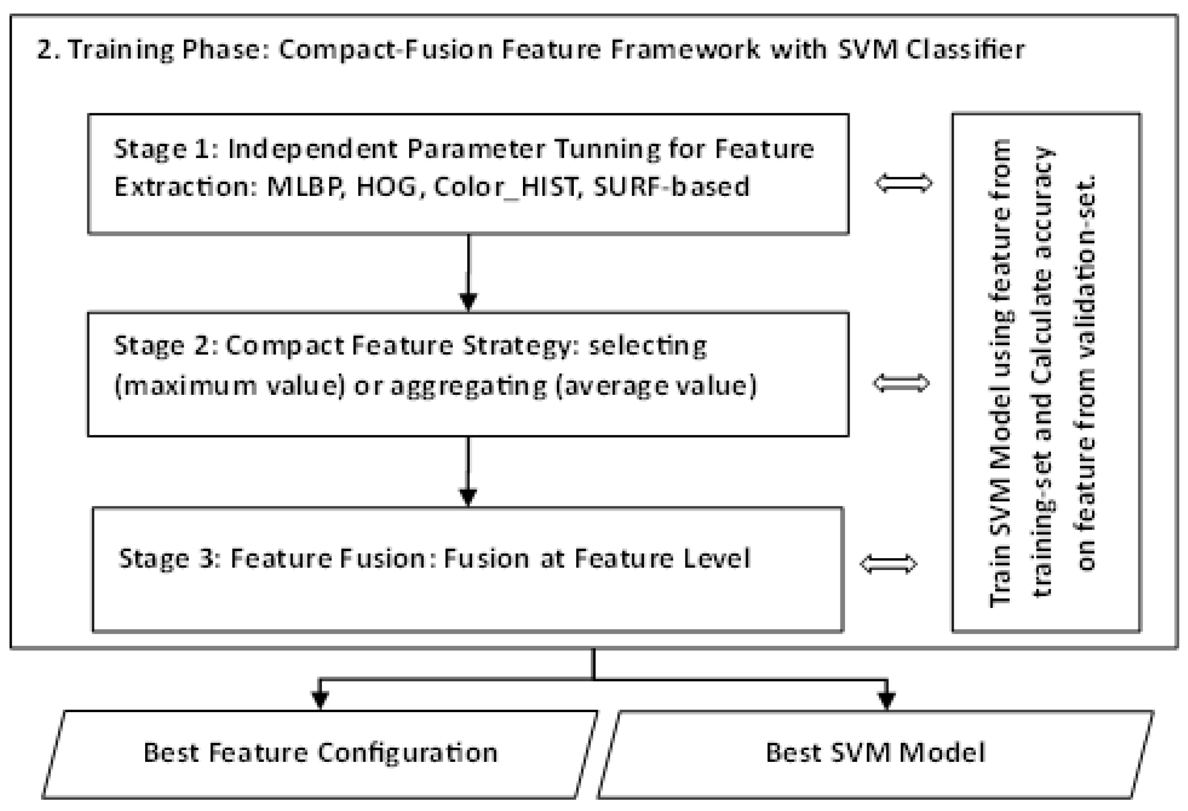 Informatics 10 00051 g002