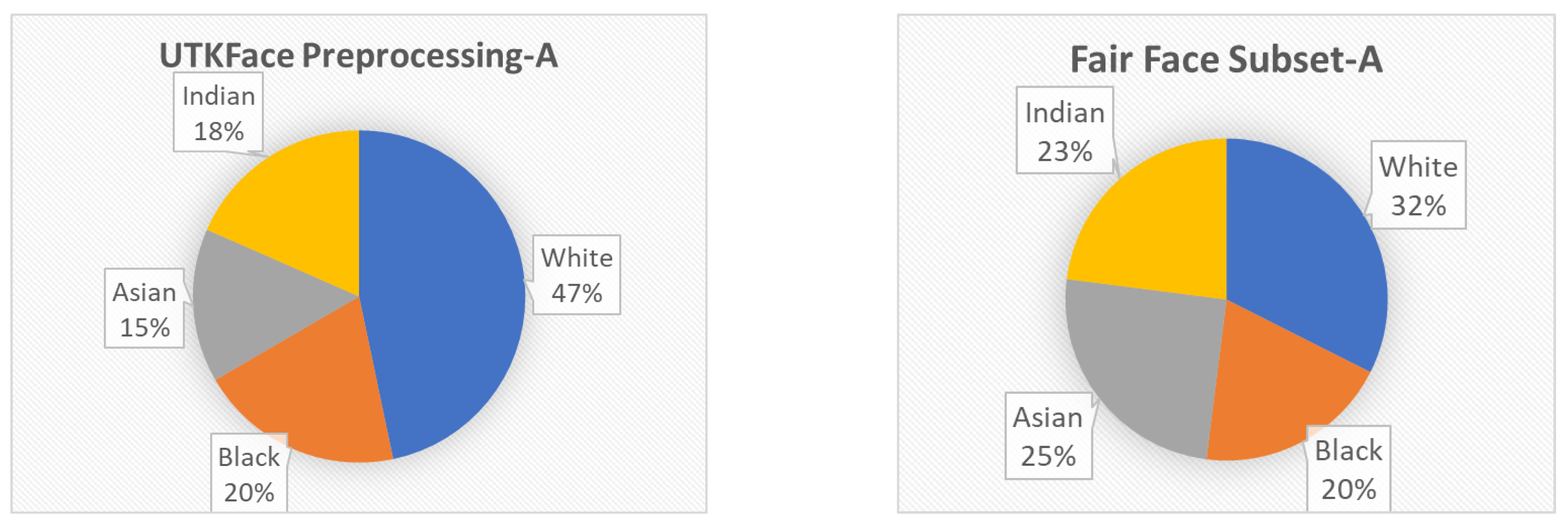 Informatics 10 00051 g010