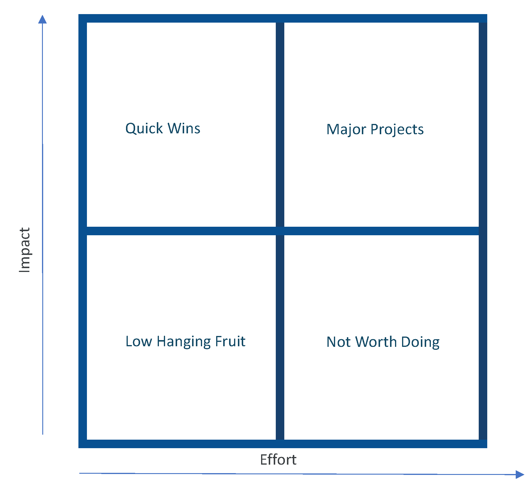 Informatics 10 00053 g003 Informatics 10 00053 g003