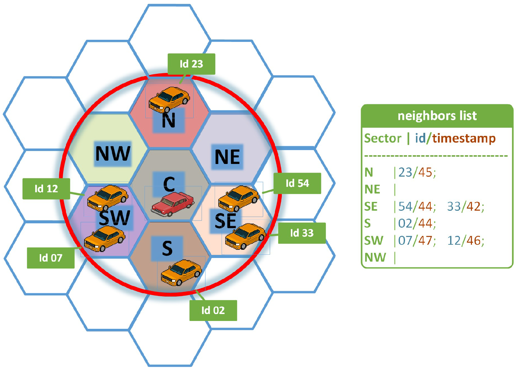 Informatics 10 00056 g003