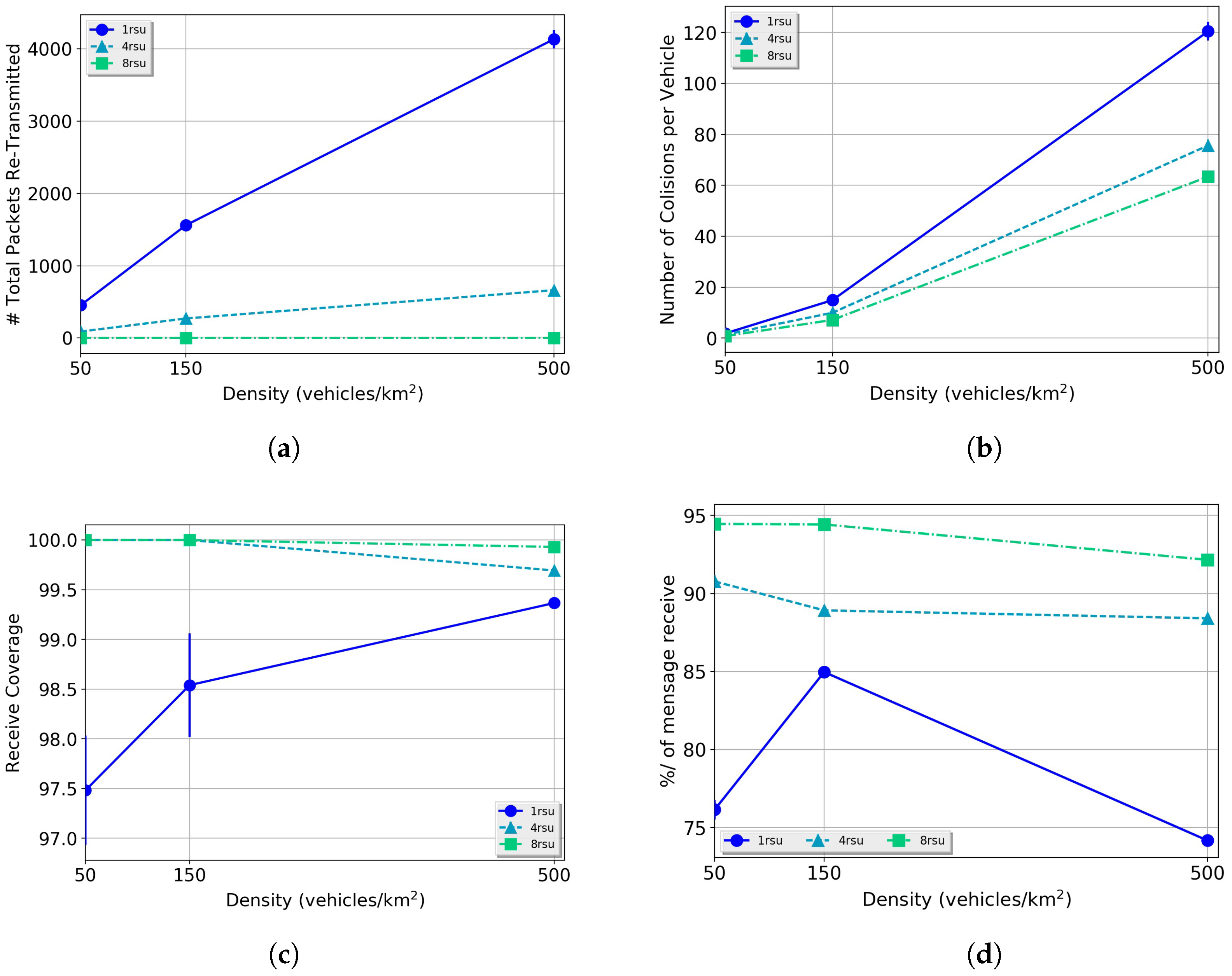 Informatics 10 00056 g008