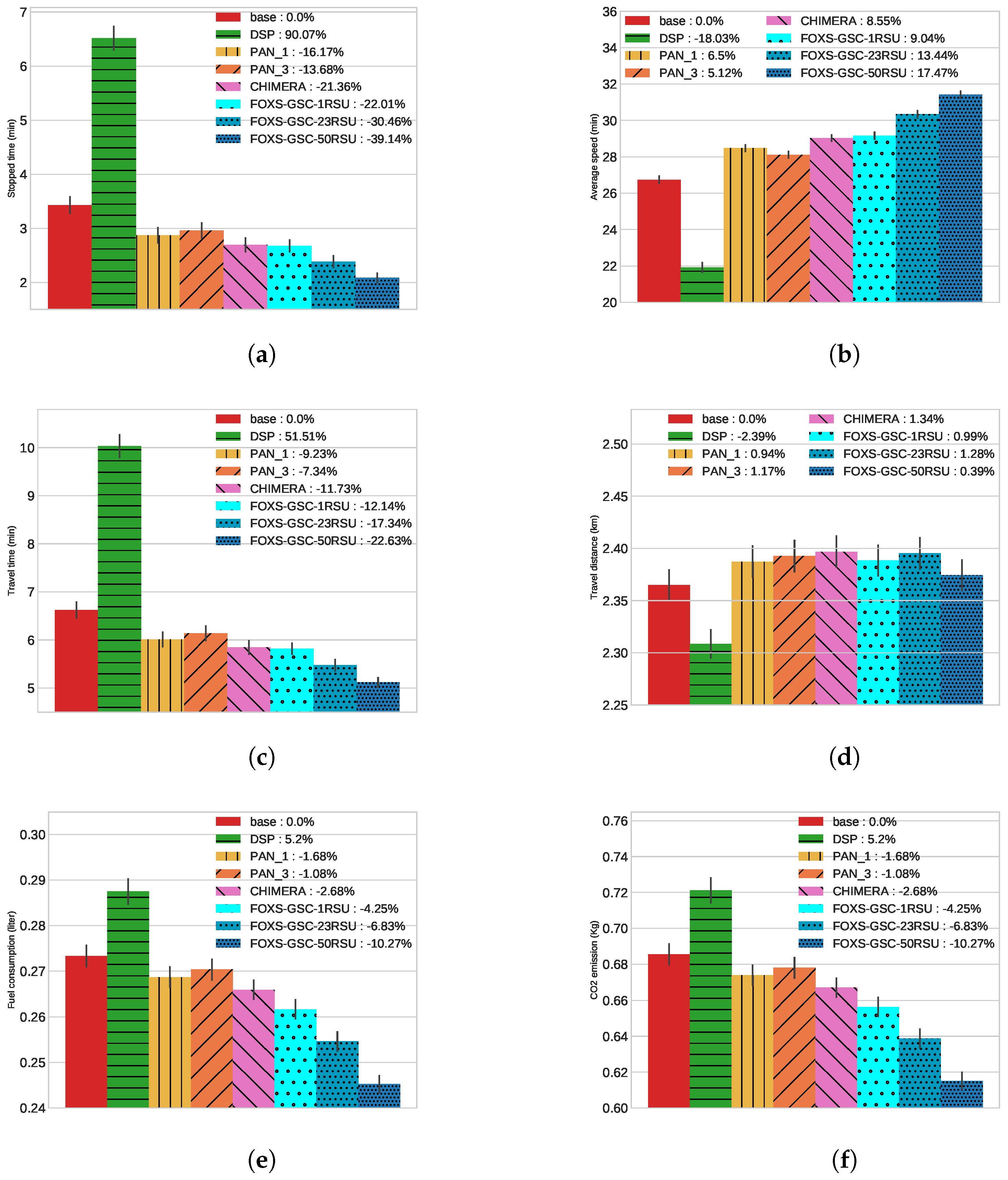 Informatics 10 00056 g010