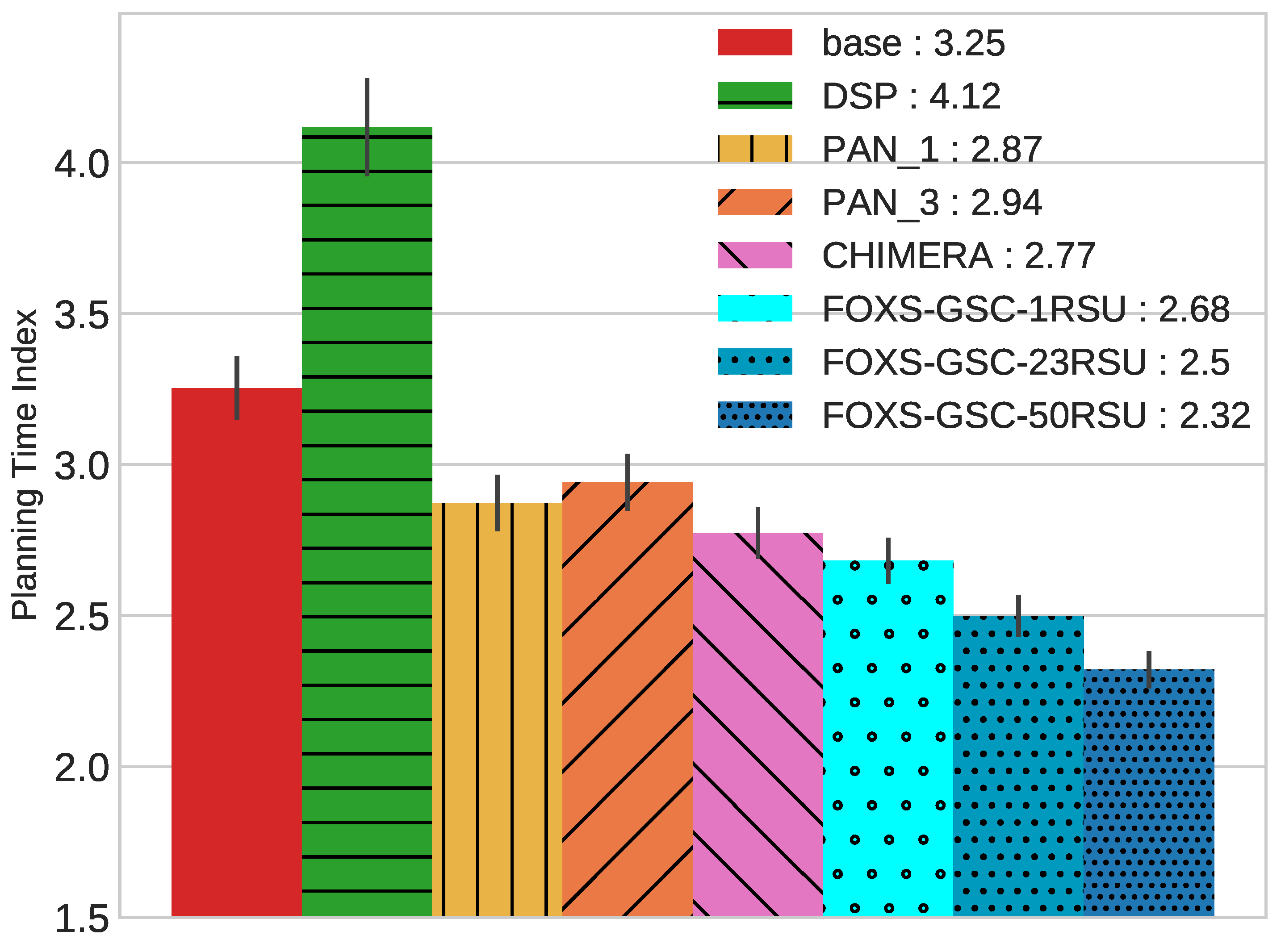 Informatics 10 00056 g011