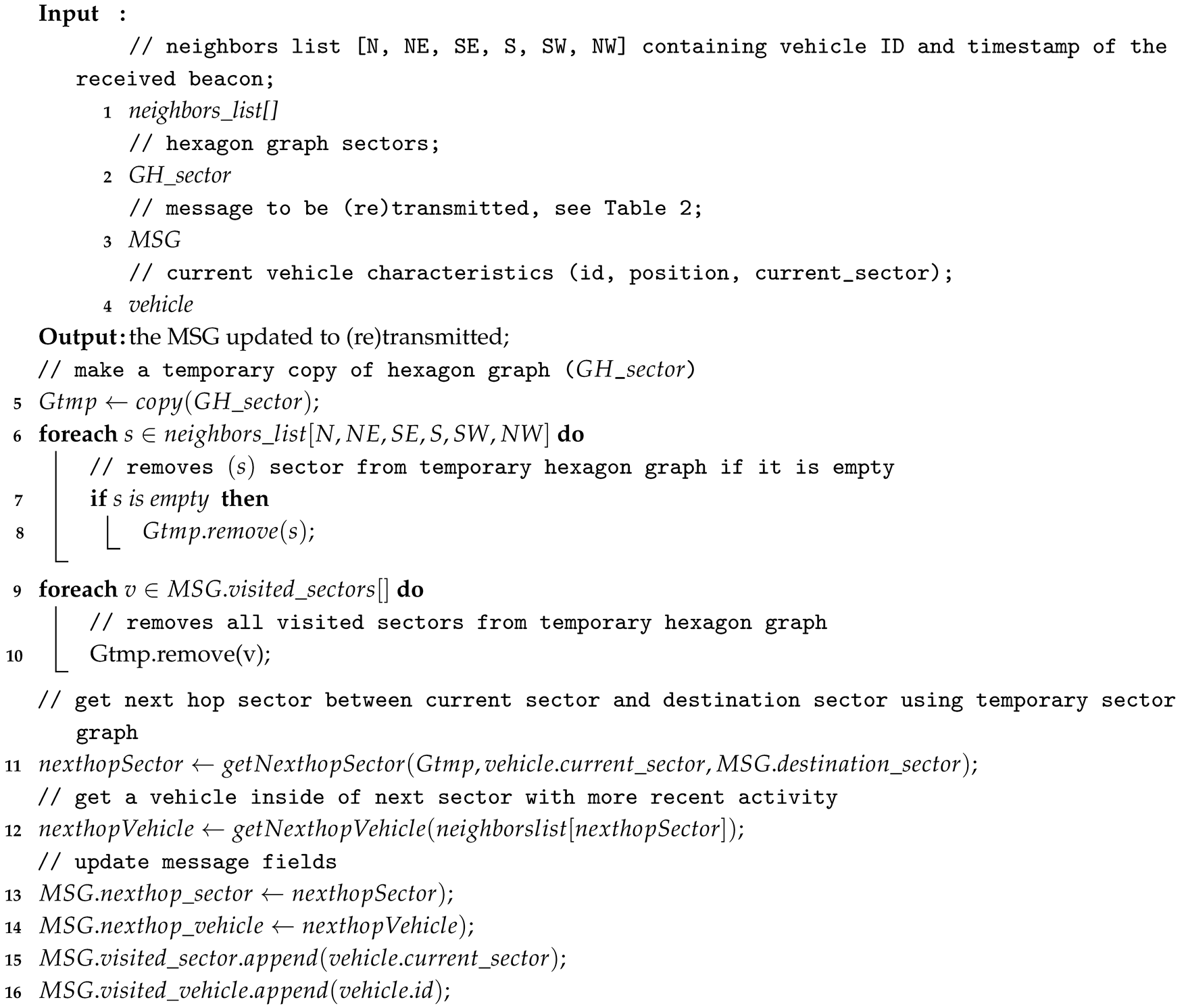 Informatics 10 00056 i001 Informatics 10 00056 i001