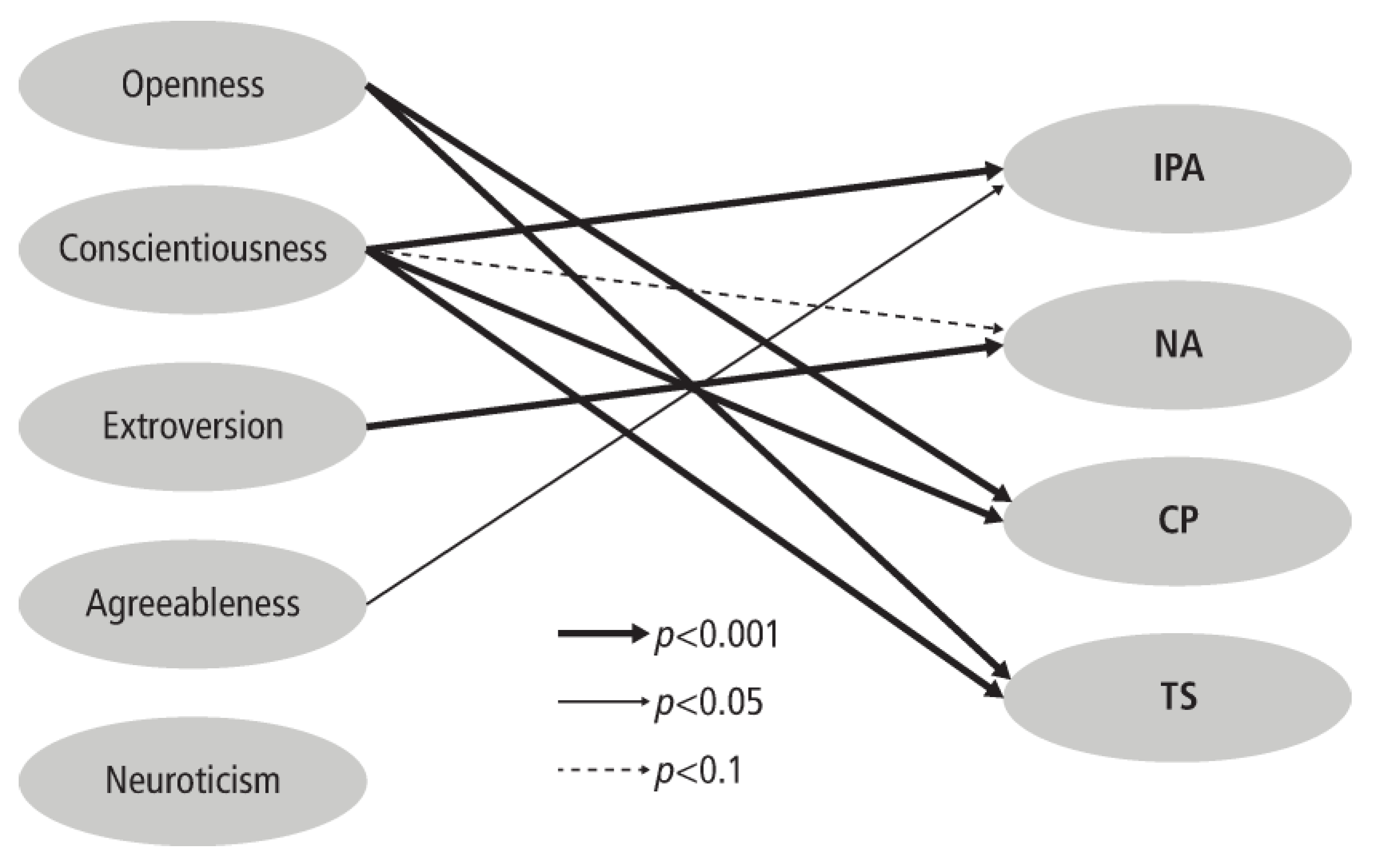 Informatics 10 00058 g001