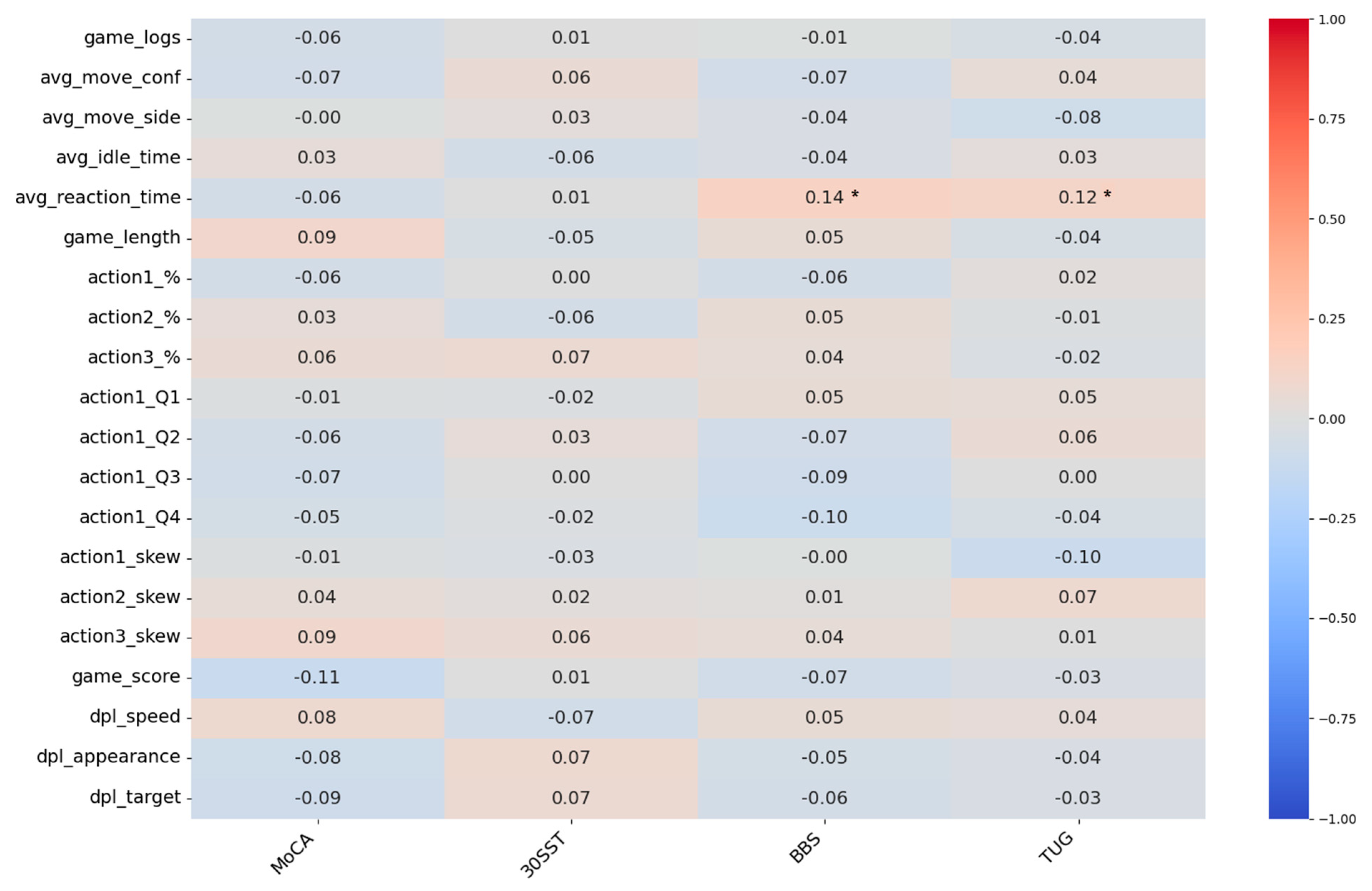 Informatics 10 00059 g008
