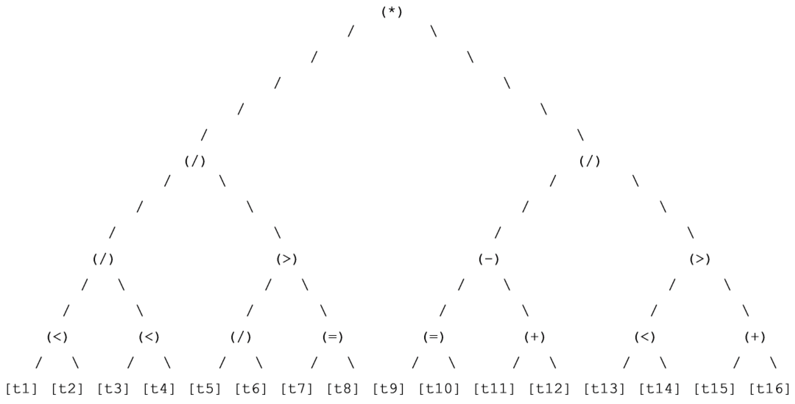 Informatics 10 00063 g007
