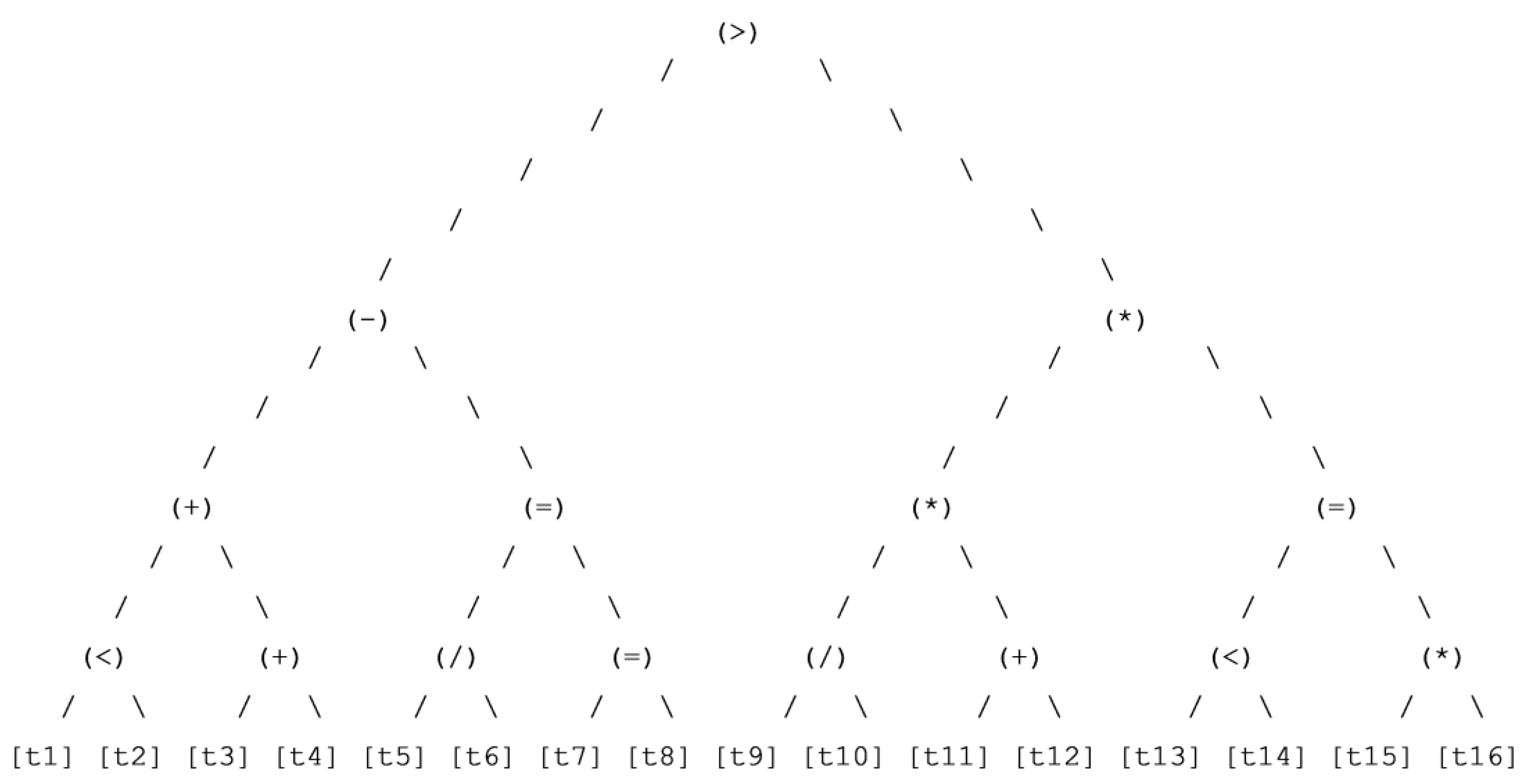 Informatics 10 00063 g009