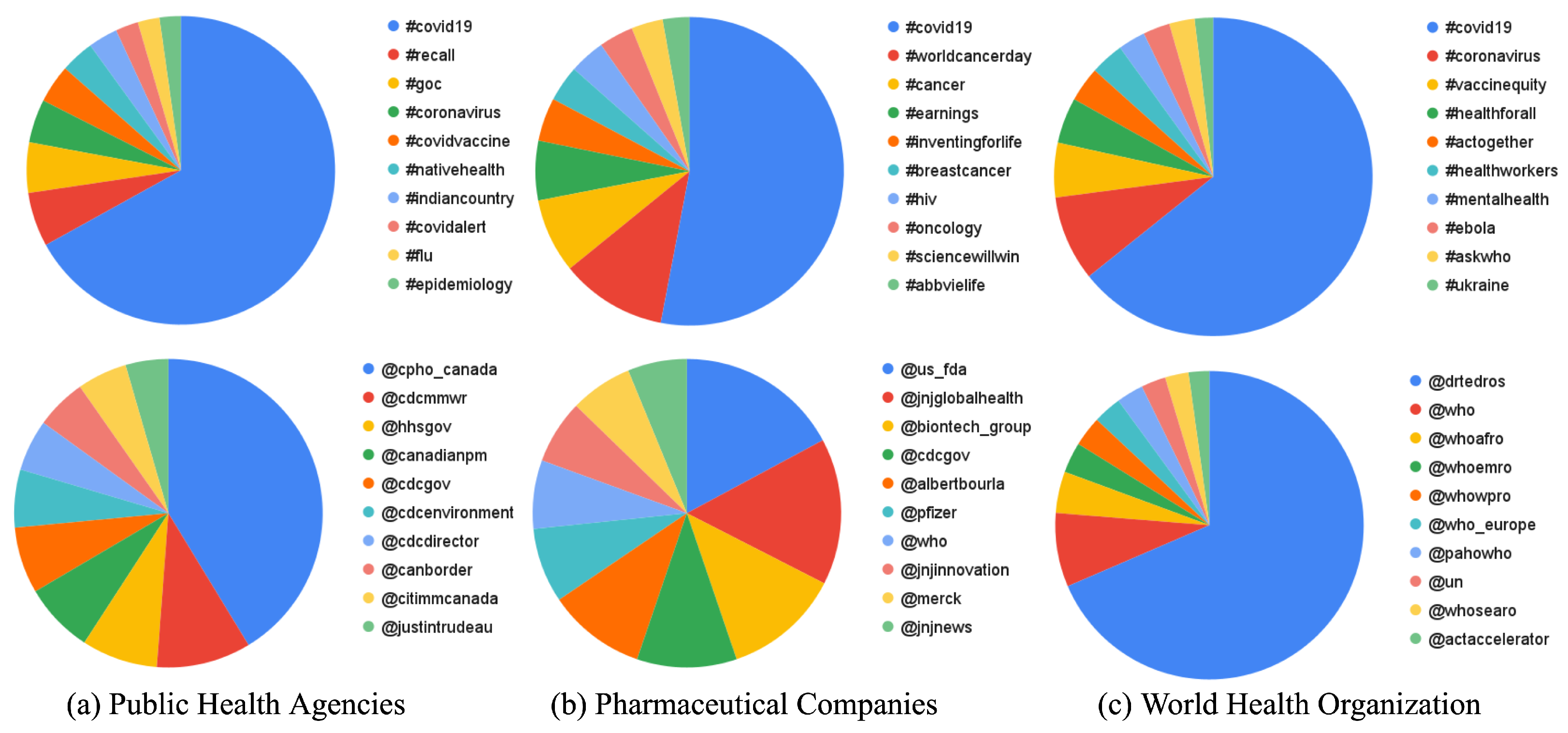 Informatics 10 00065 g002