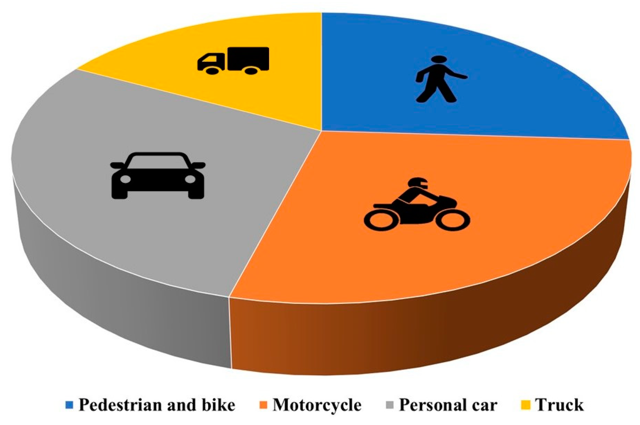 Informatics 10 00066 g002