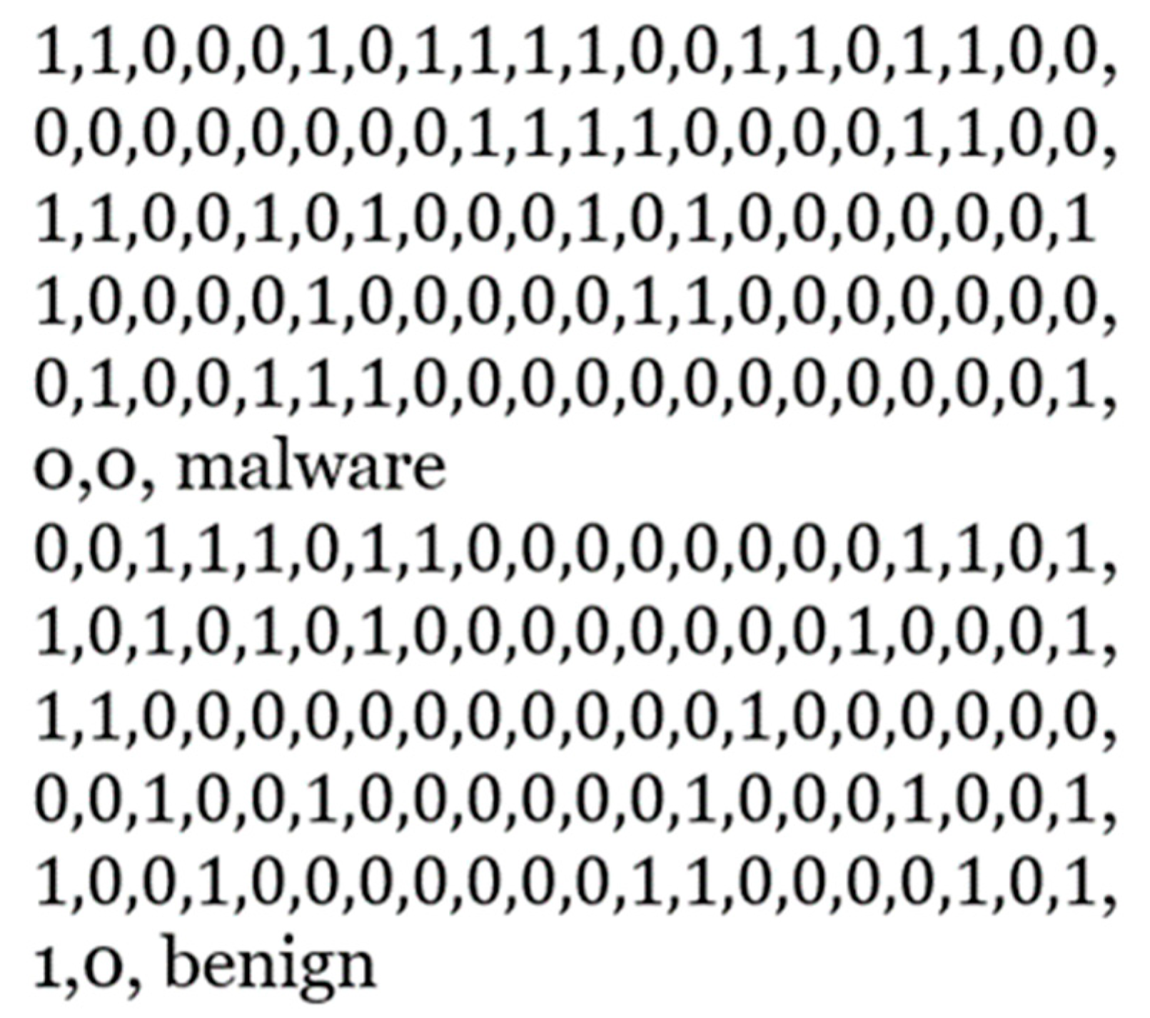 Informatics 10 00067 g003