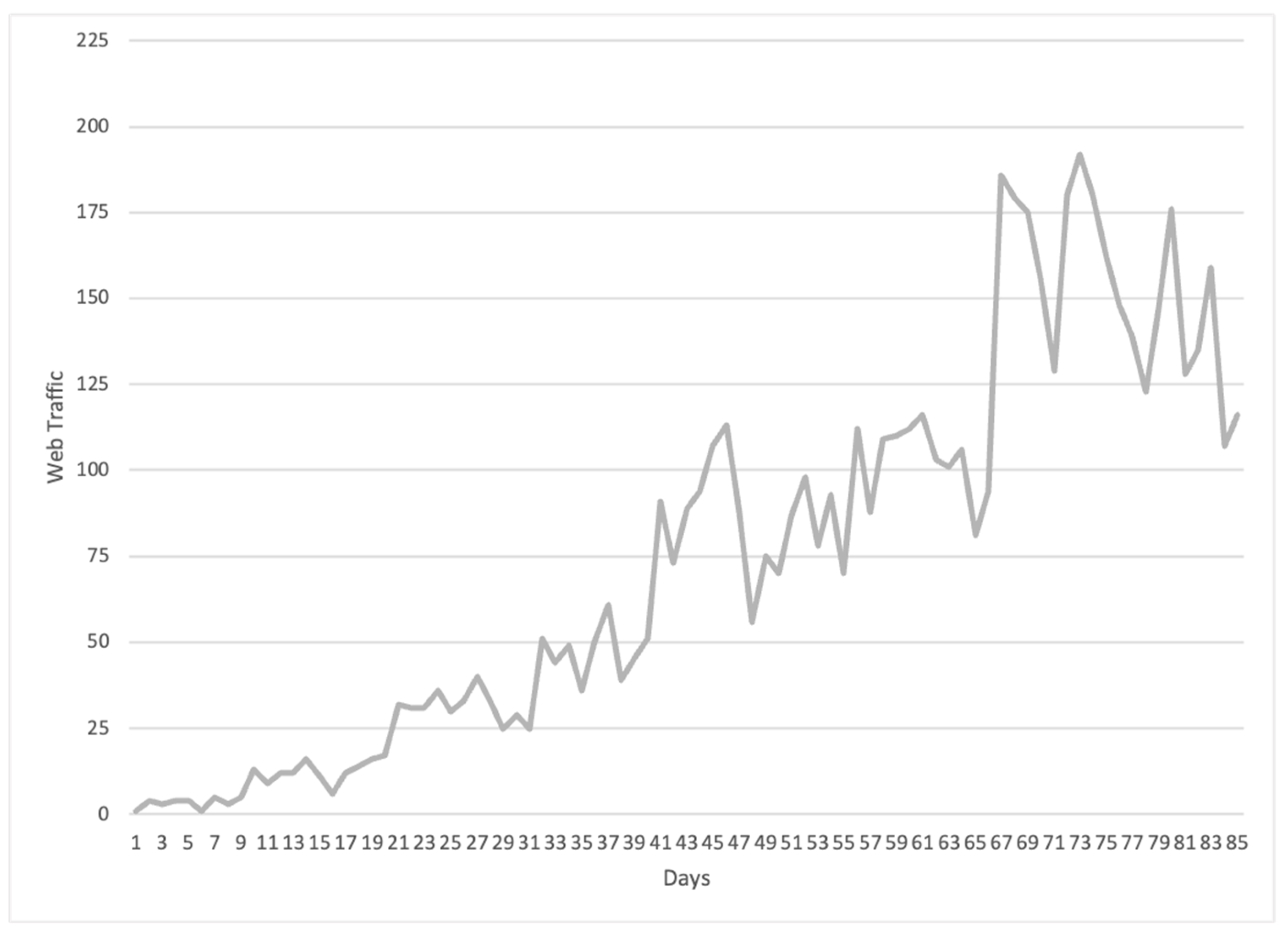 Informatics 10 00068 g002