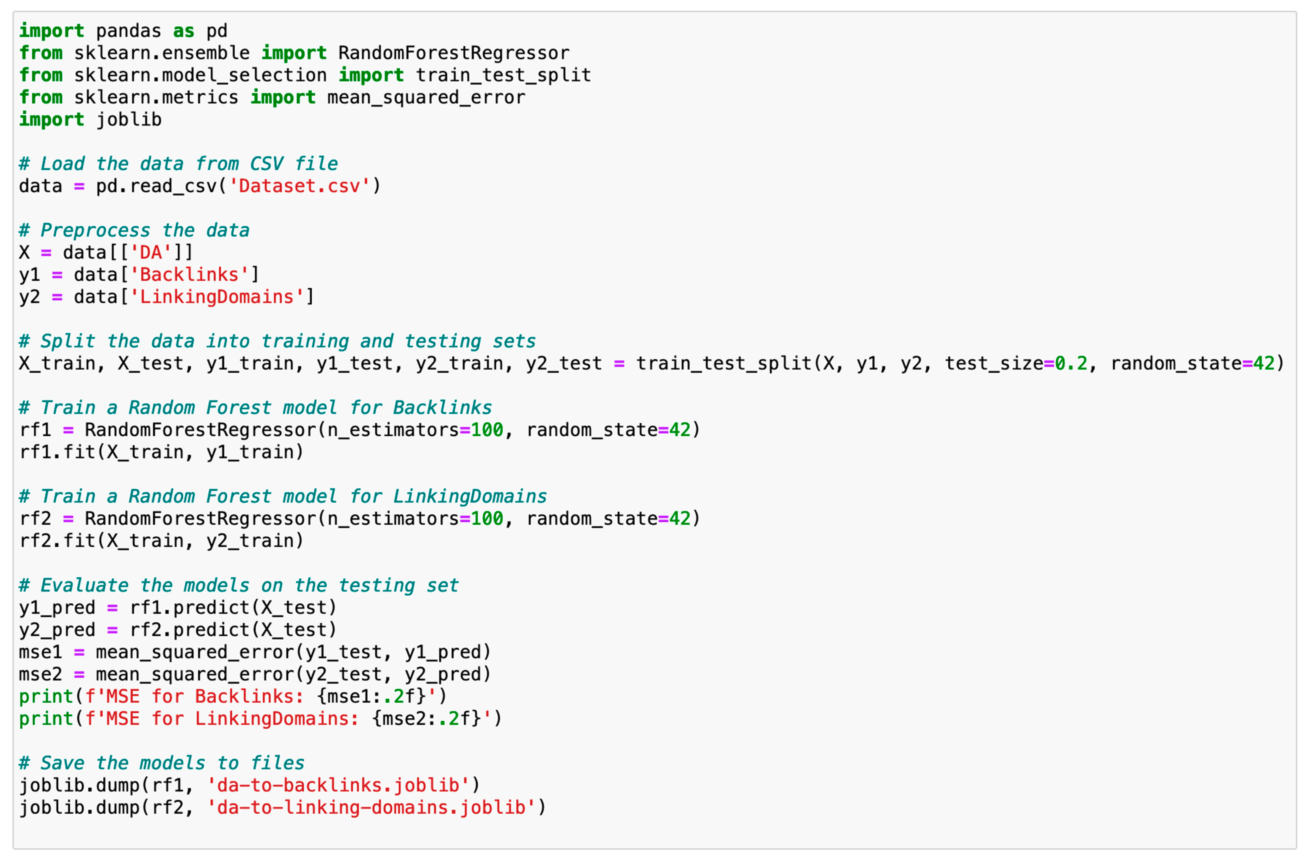 Informatics 10 00068 g0a1