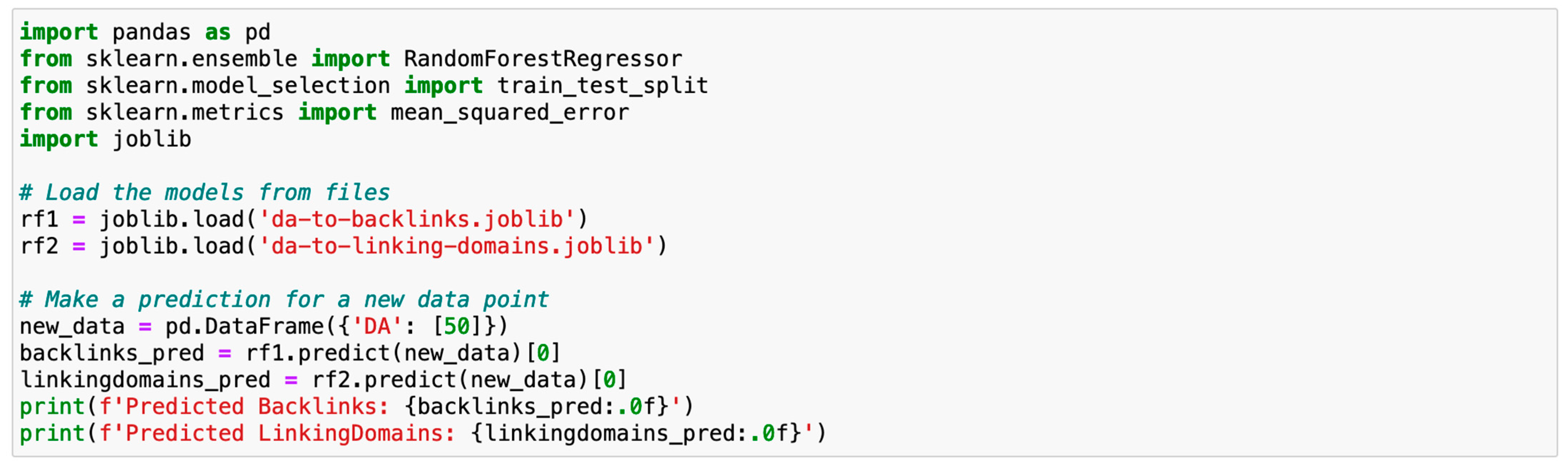 Informatics 10 00068 g0a2