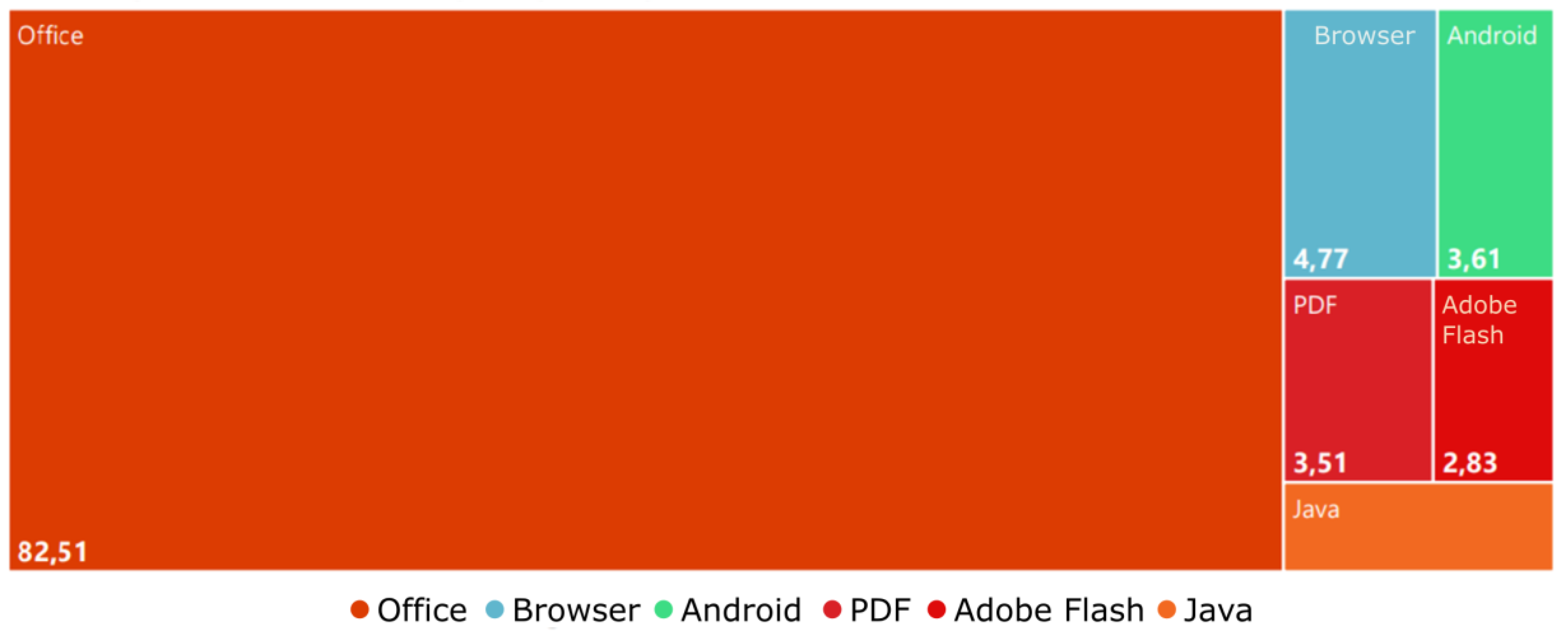 Informatics 10 00071 g006