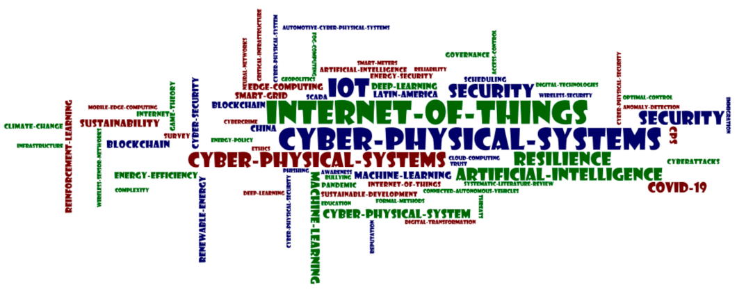 Informatics 10 00071 g011